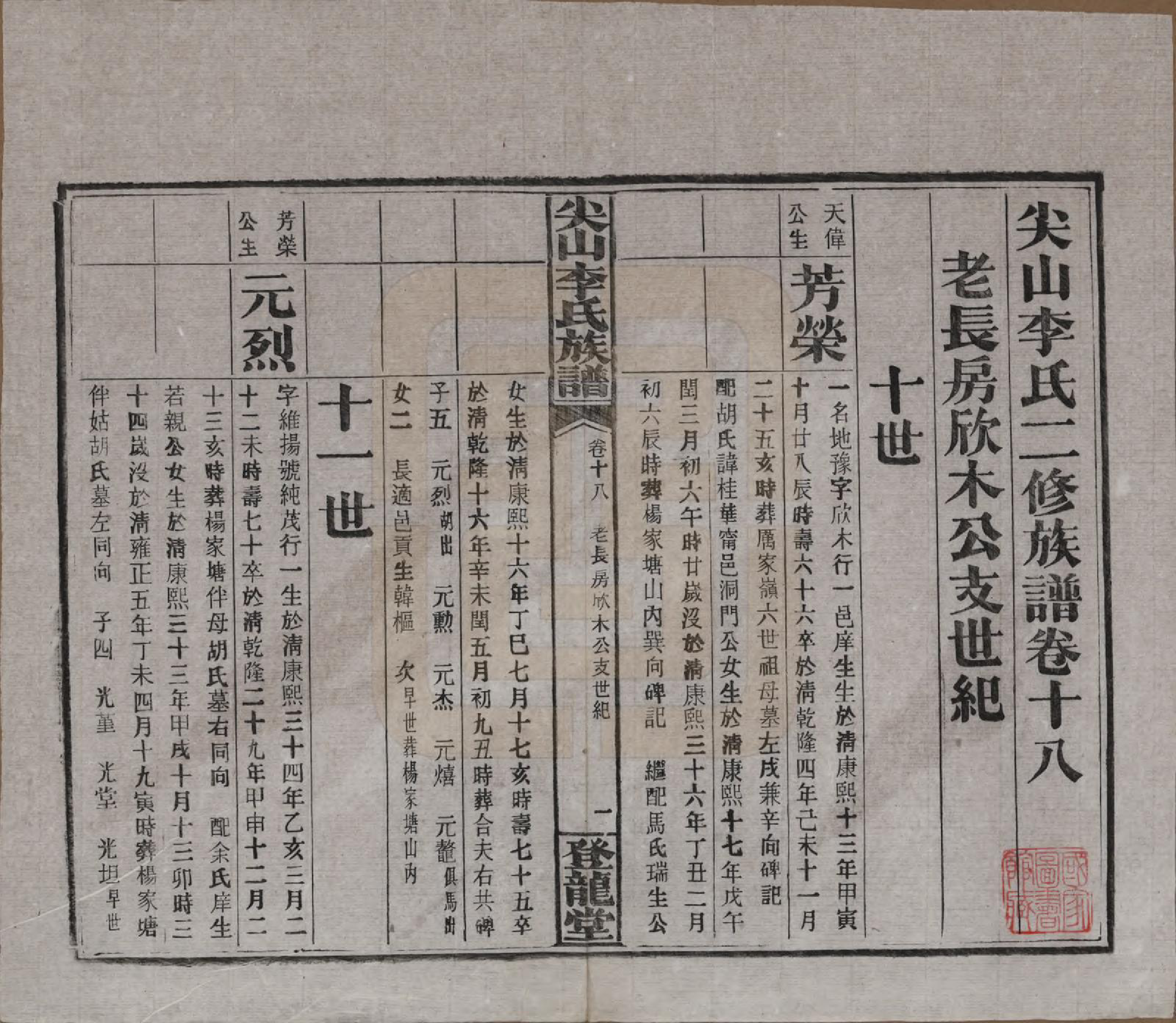 GTJP0801.李.湖南长沙.尖山李氏族谱.民国38年（1949）_018.pdf_第2页