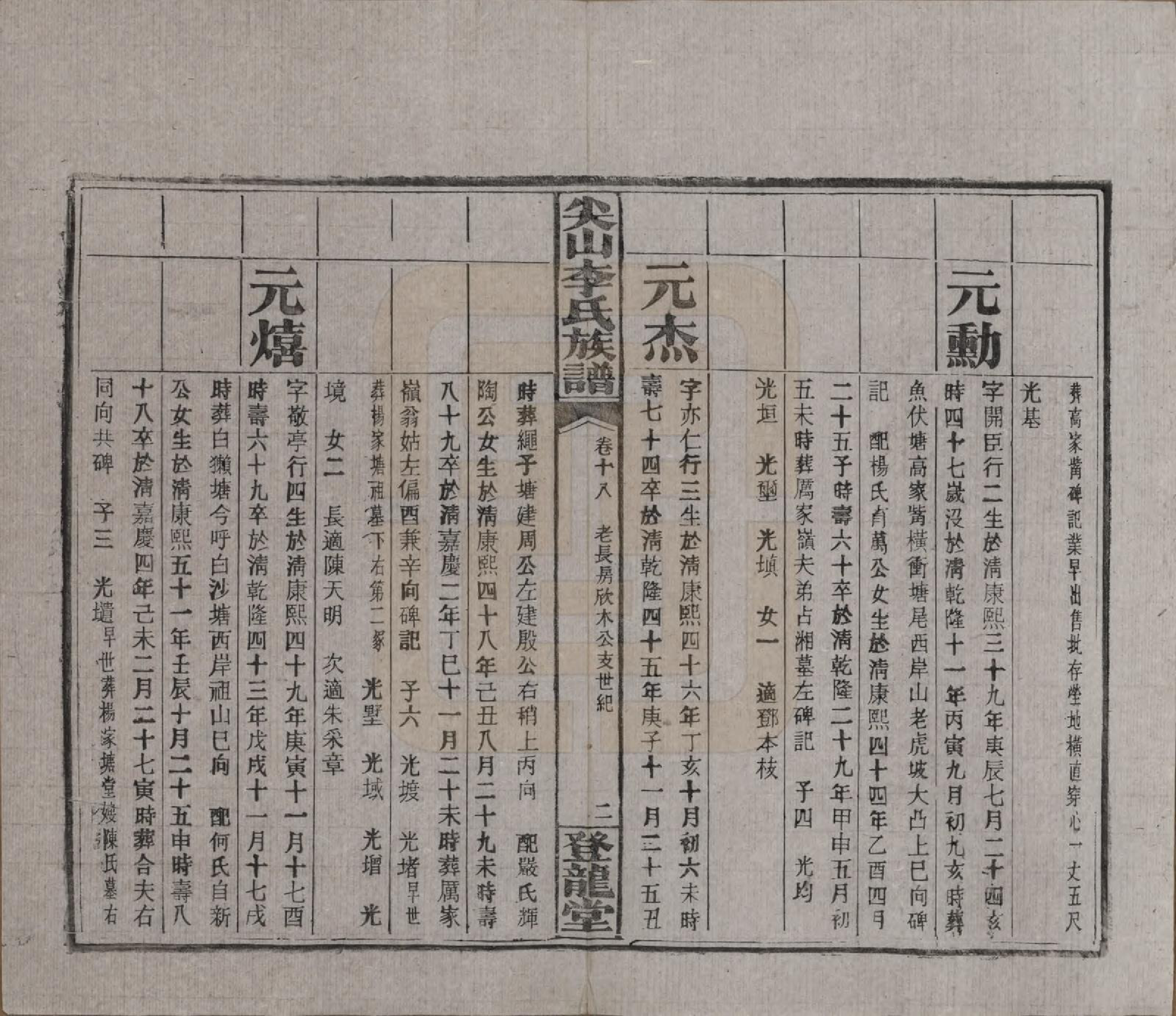 GTJP0801.李.湖南长沙.尖山李氏族谱.民国38年（1949）_018.pdf_第3页