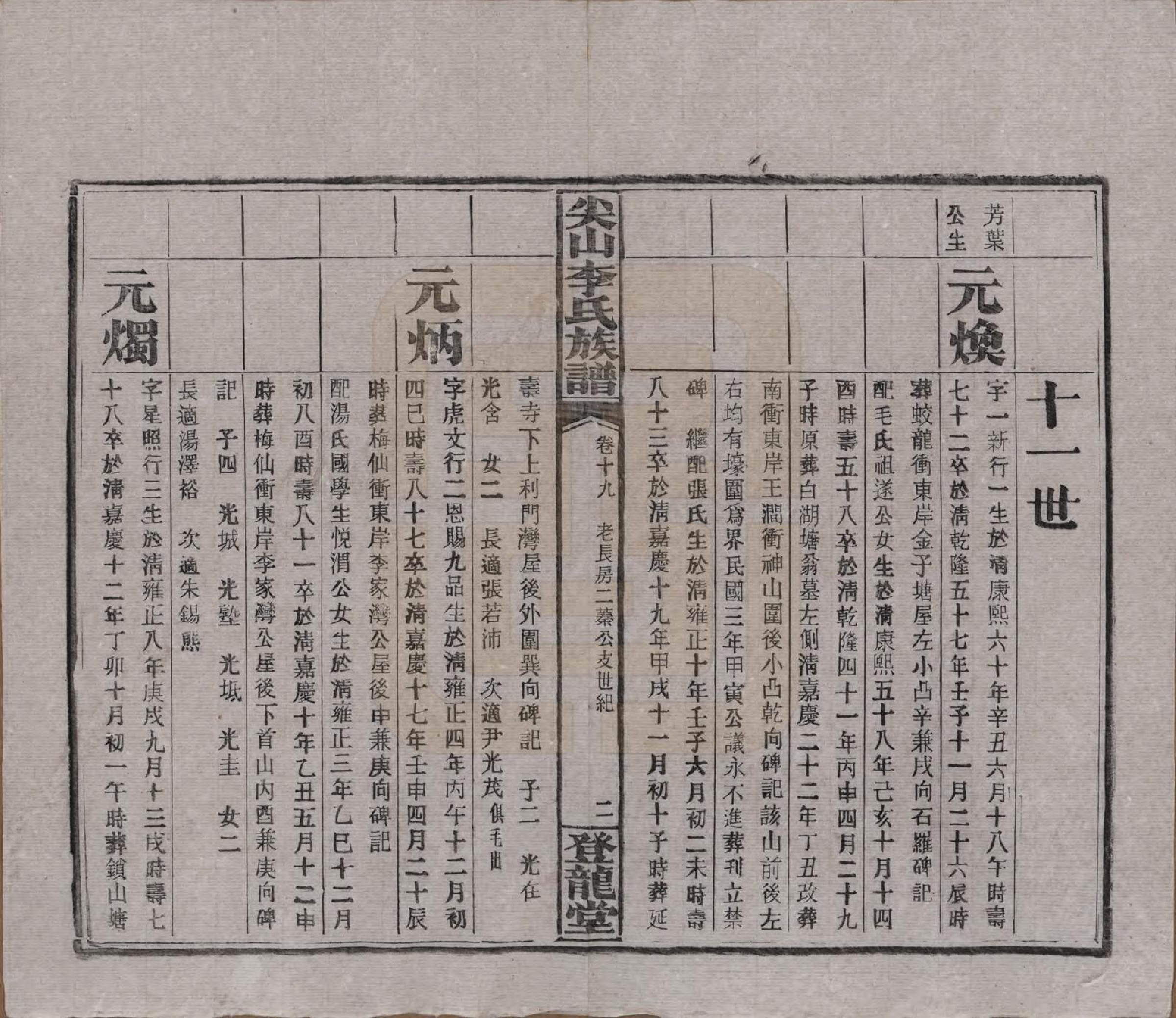 GTJP0801.李.湖南长沙.尖山李氏族谱.民国38年（1949）_019.pdf_第3页