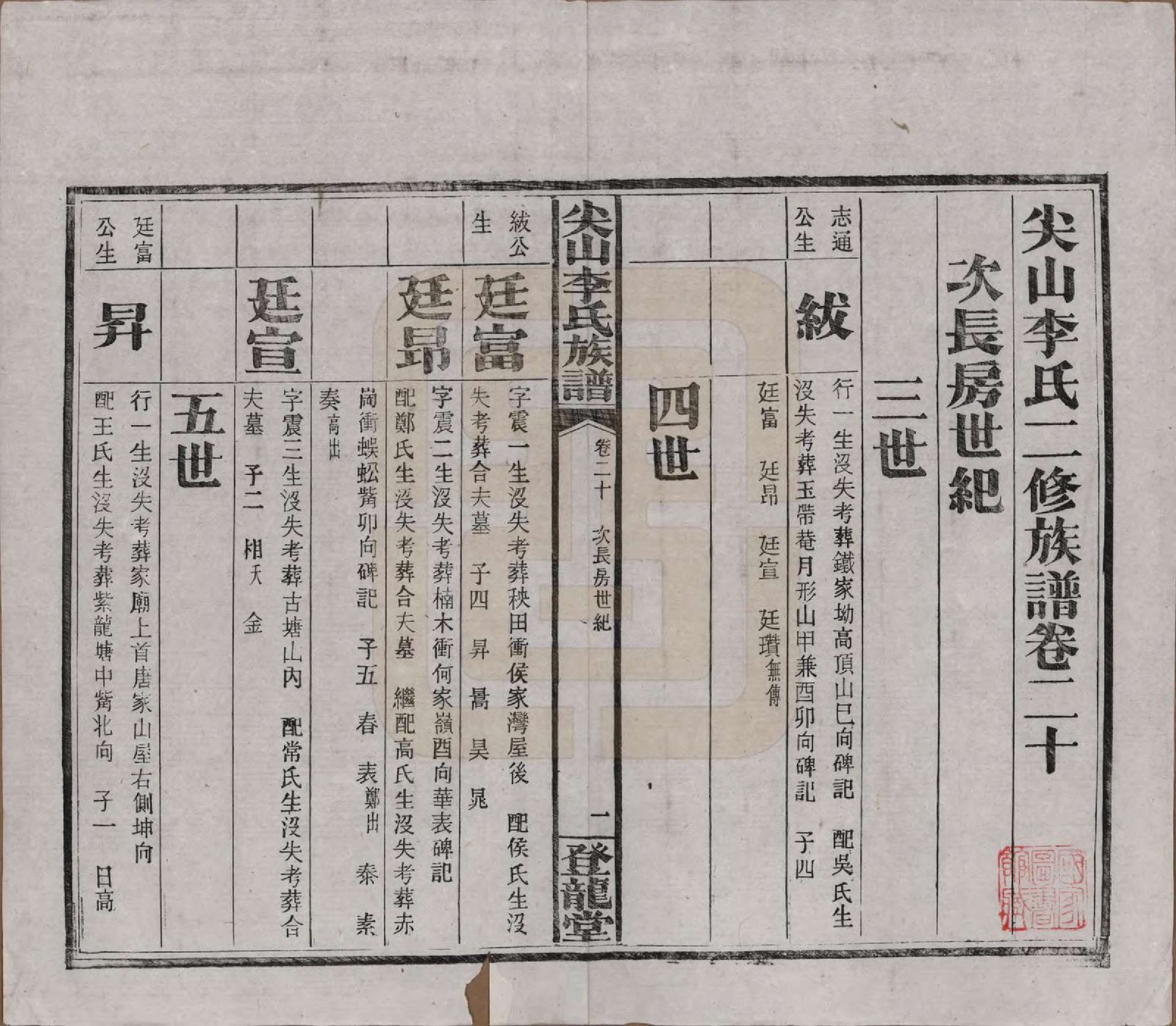 GTJP0801.李.湖南长沙.尖山李氏族谱.民国38年（1949）_020.pdf_第2页