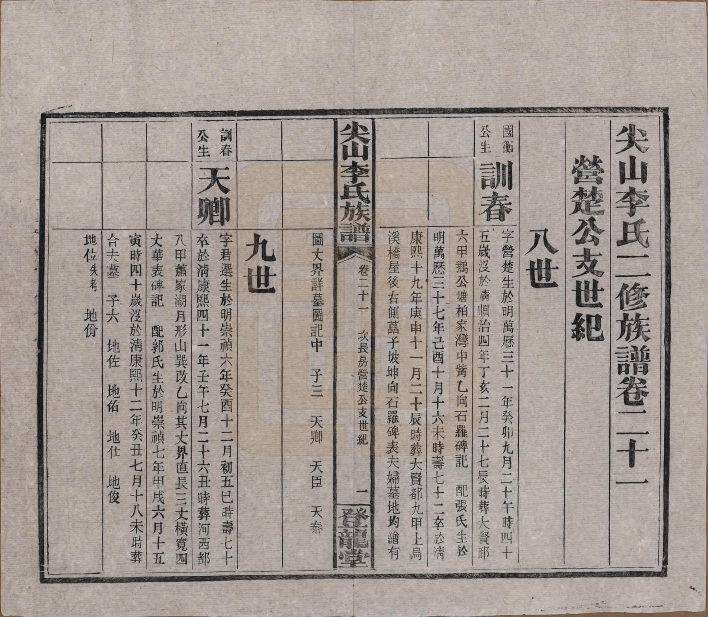 GTJP0801.李.湖南长沙.尖山李氏族谱.民国38年（1949）_021.pdf_第1页