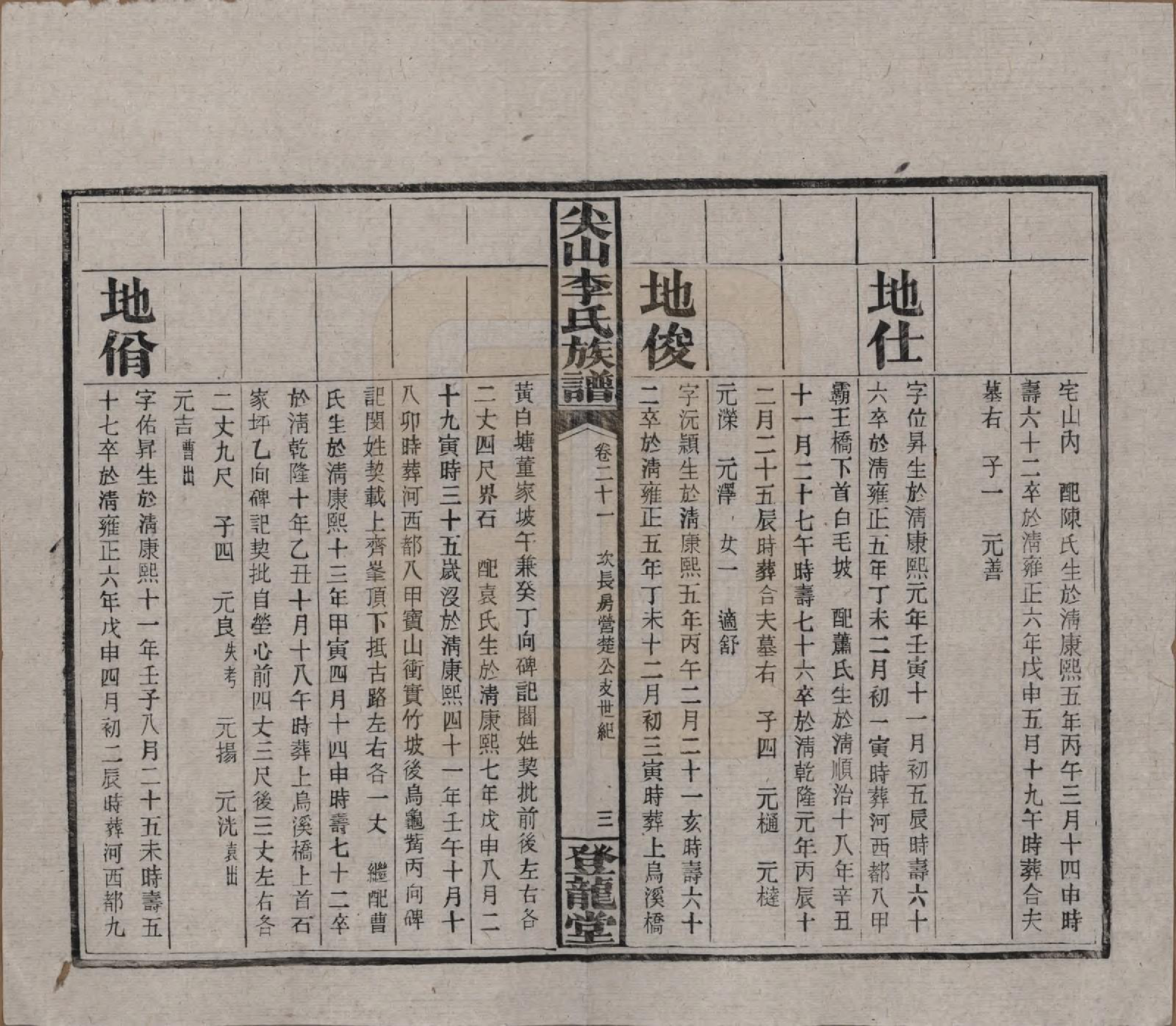 GTJP0801.李.湖南长沙.尖山李氏族谱.民国38年（1949）_021.pdf_第3页