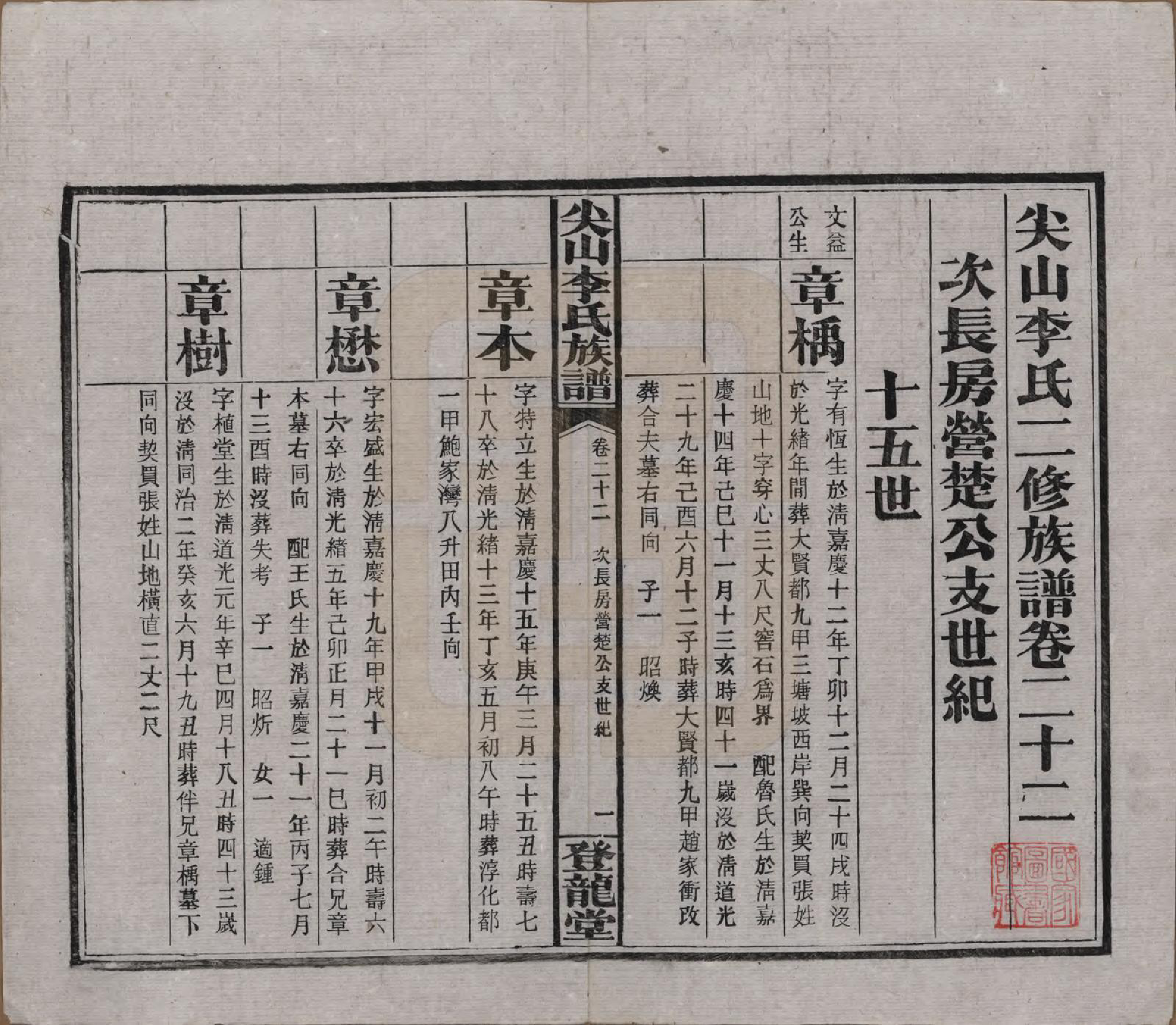 GTJP0801.李.湖南长沙.尖山李氏族谱.民国38年（1949）_022.pdf_第2页