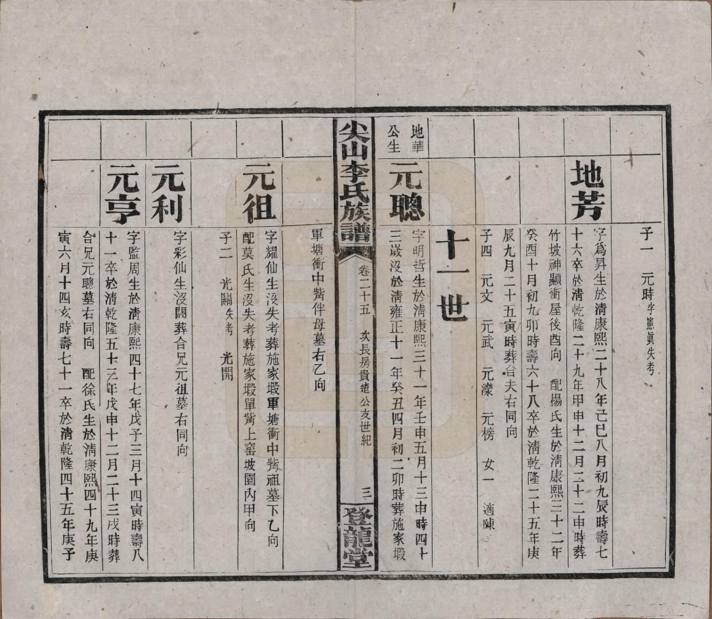 GTJP0801.李.湖南长沙.尖山李氏族谱.民国38年（1949）_025.pdf_第3页