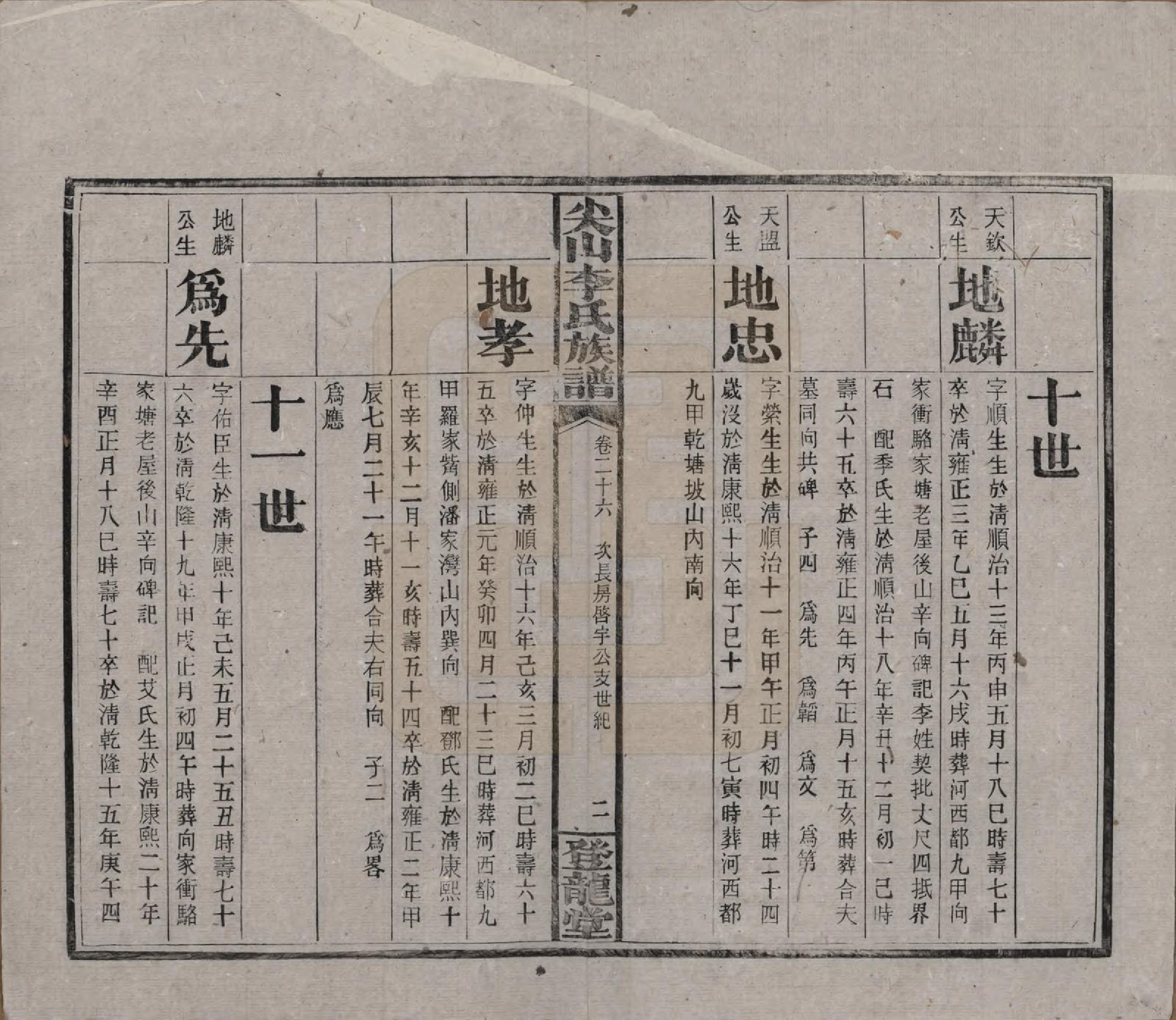 GTJP0801.李.湖南长沙.尖山李氏族谱.民国38年（1949）_026.pdf_第3页