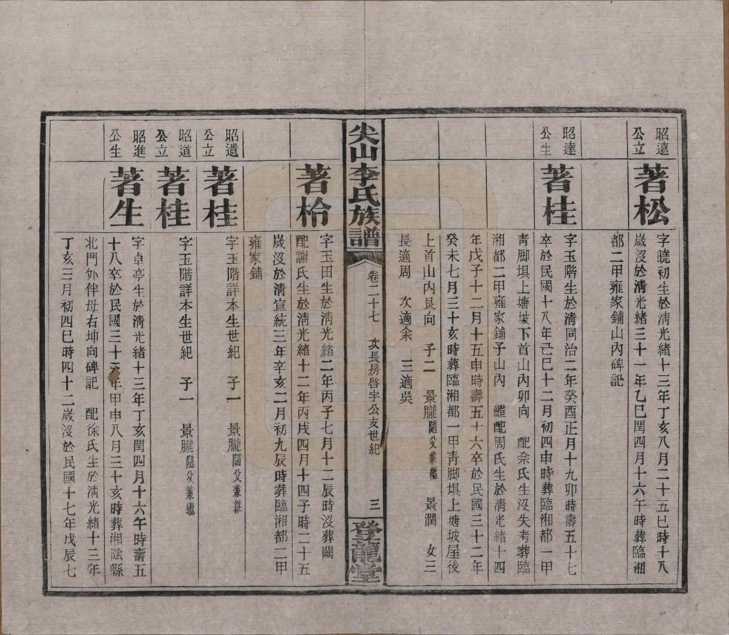 GTJP0801.李.湖南长沙.尖山李氏族谱.民国38年（1949）_027.pdf_第3页