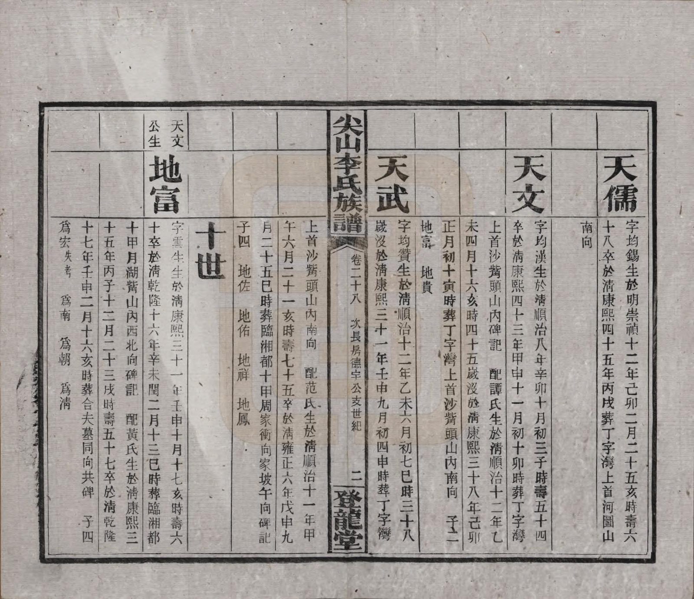 GTJP0801.李.湖南长沙.尖山李氏族谱.民国38年（1949）_028.pdf_第3页