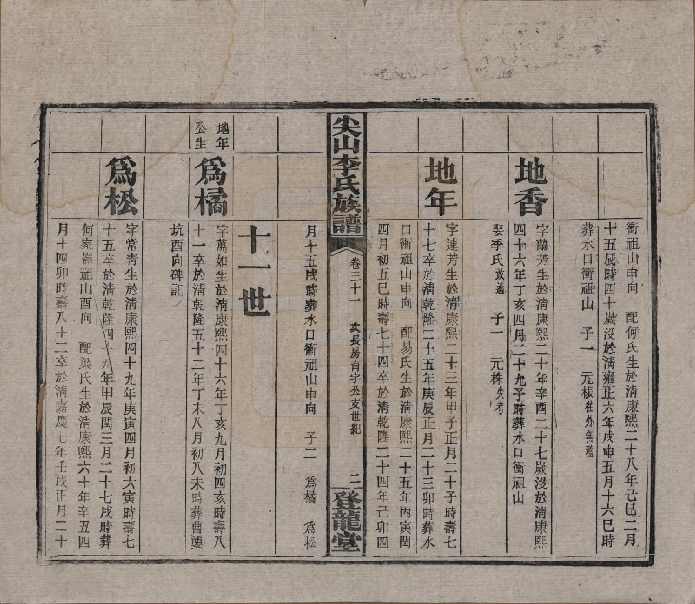 GTJP0801.李.湖南长沙.尖山李氏族谱.民国38年（1949）_031.pdf_第2页