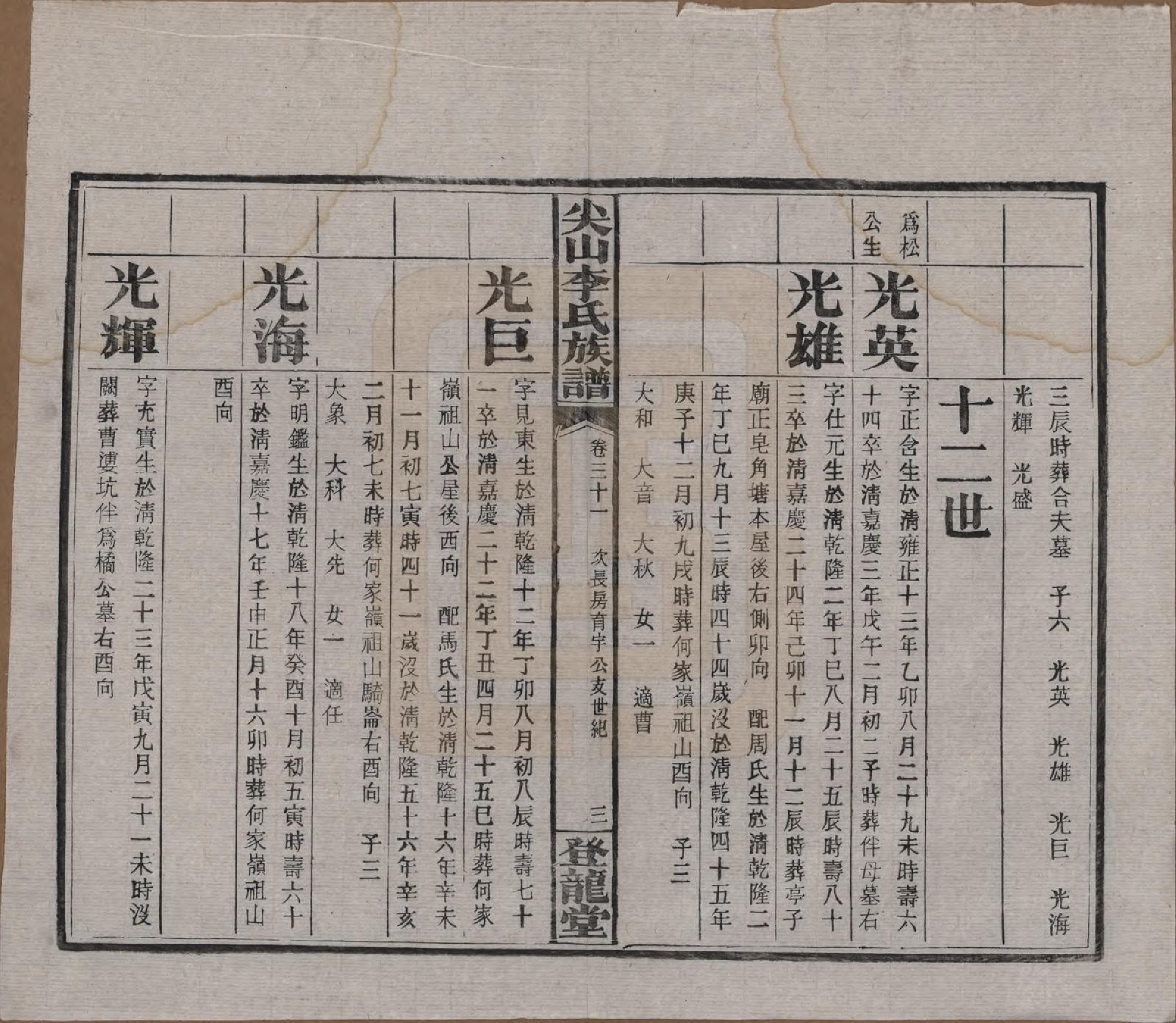 GTJP0801.李.湖南长沙.尖山李氏族谱.民国38年（1949）_031.pdf_第3页