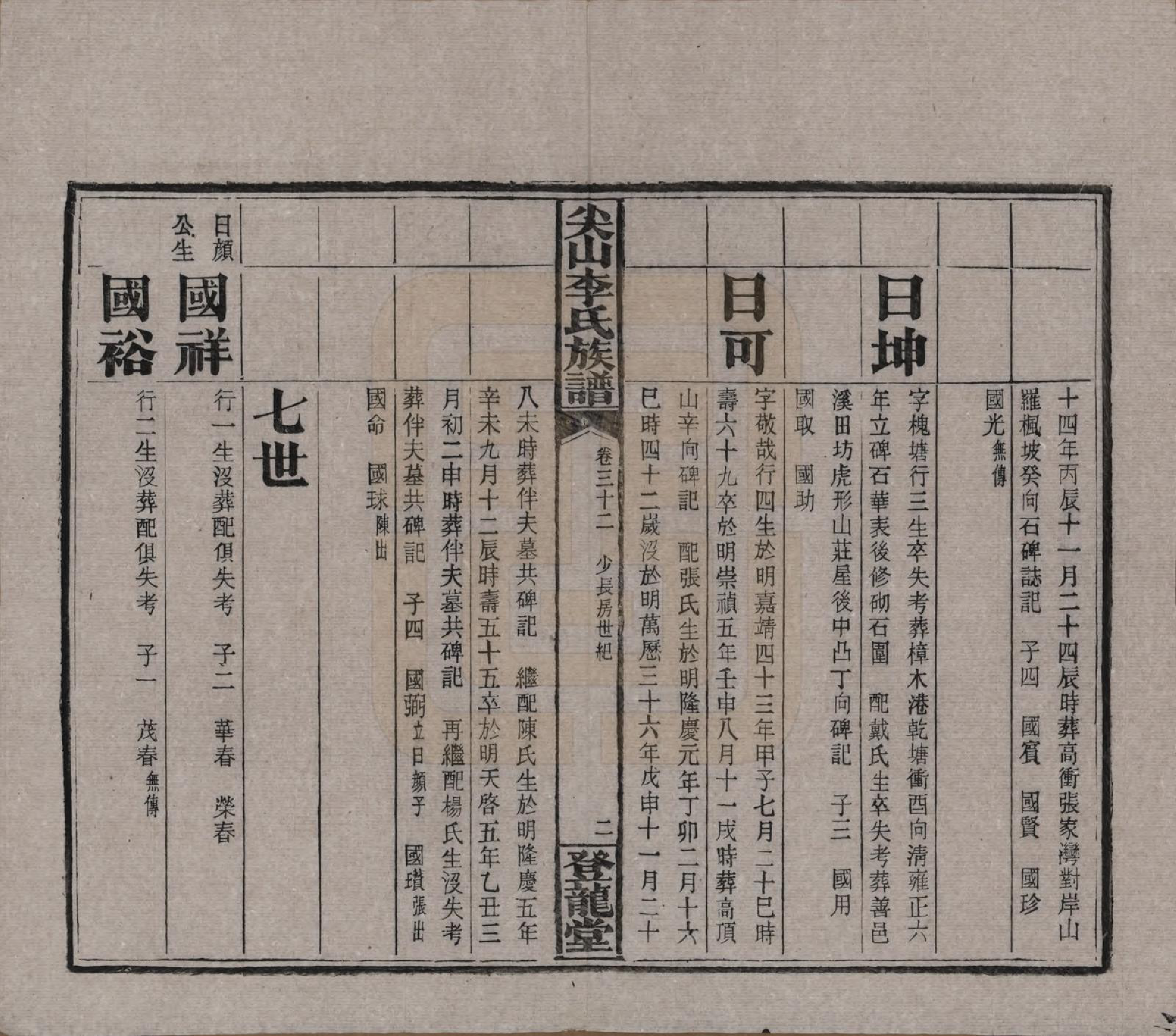 GTJP0801.李.湖南长沙.尖山李氏族谱.民国38年（1949）_032.pdf_第3页