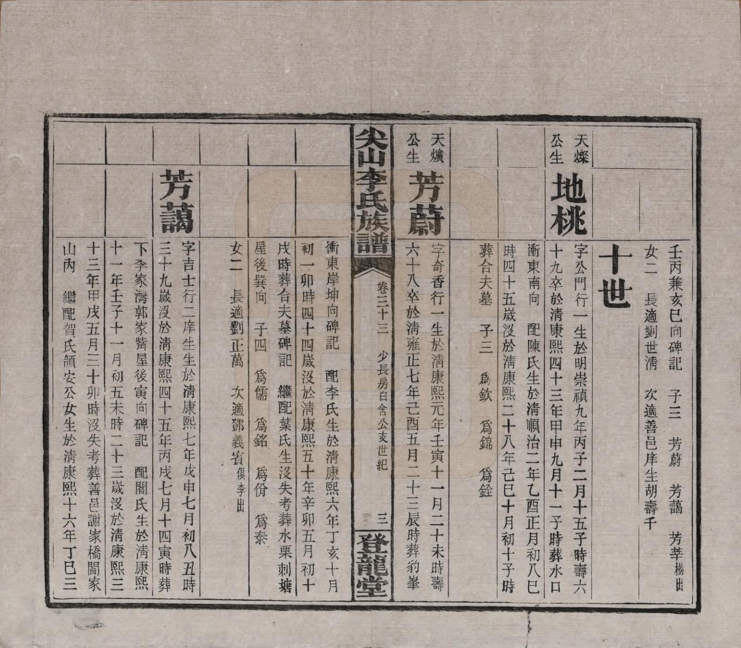 GTJP0801.李.湖南长沙.尖山李氏族谱.民国38年（1949）_033.pdf_第3页