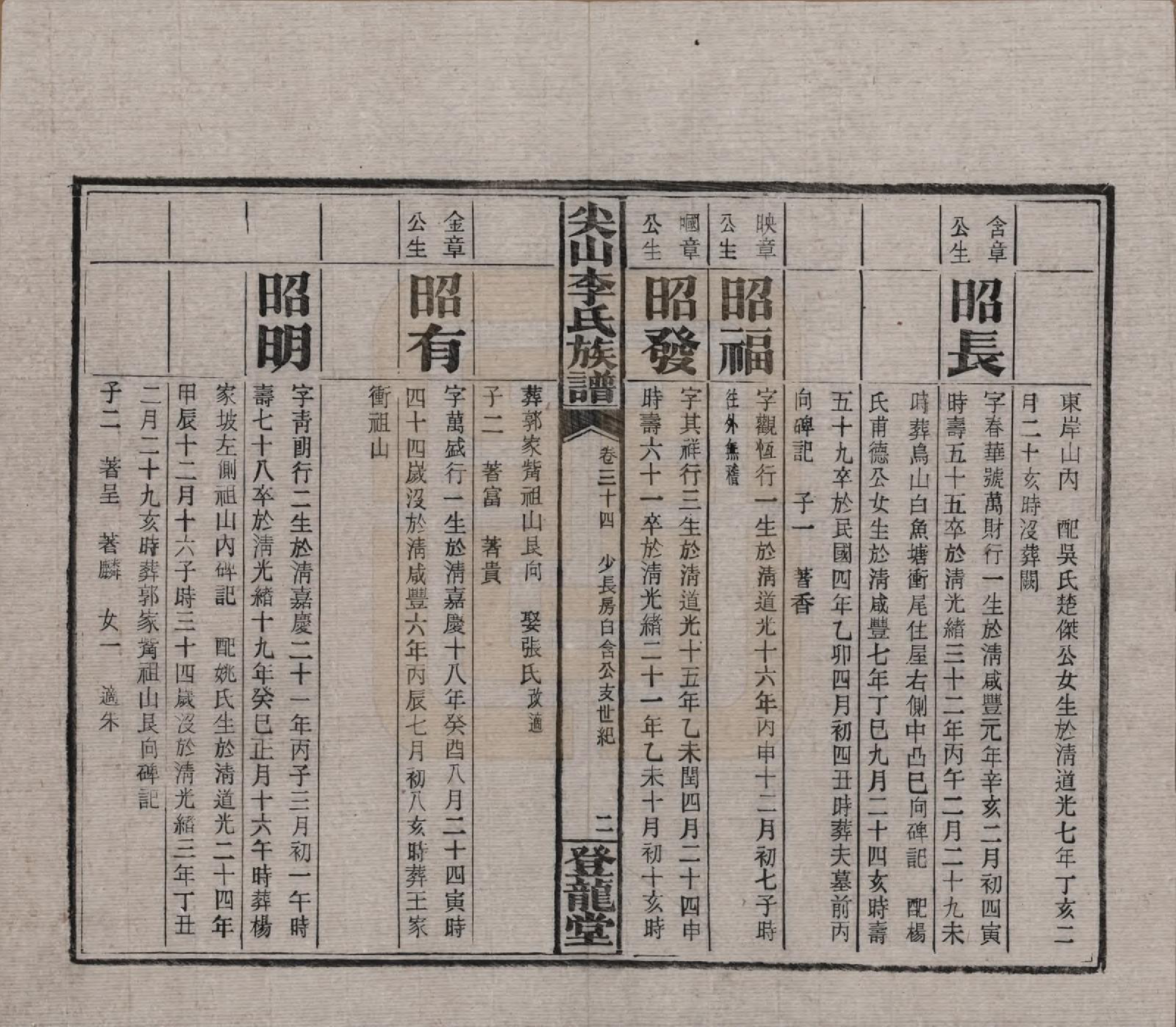 GTJP0801.李.湖南长沙.尖山李氏族谱.民国38年（1949）_034.pdf_第3页