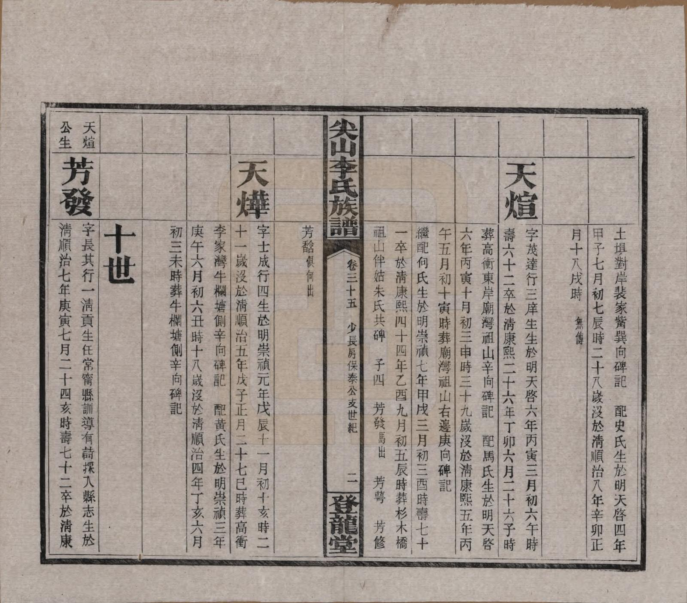 GTJP0801.李.湖南长沙.尖山李氏族谱.民国38年（1949）_035.pdf_第3页