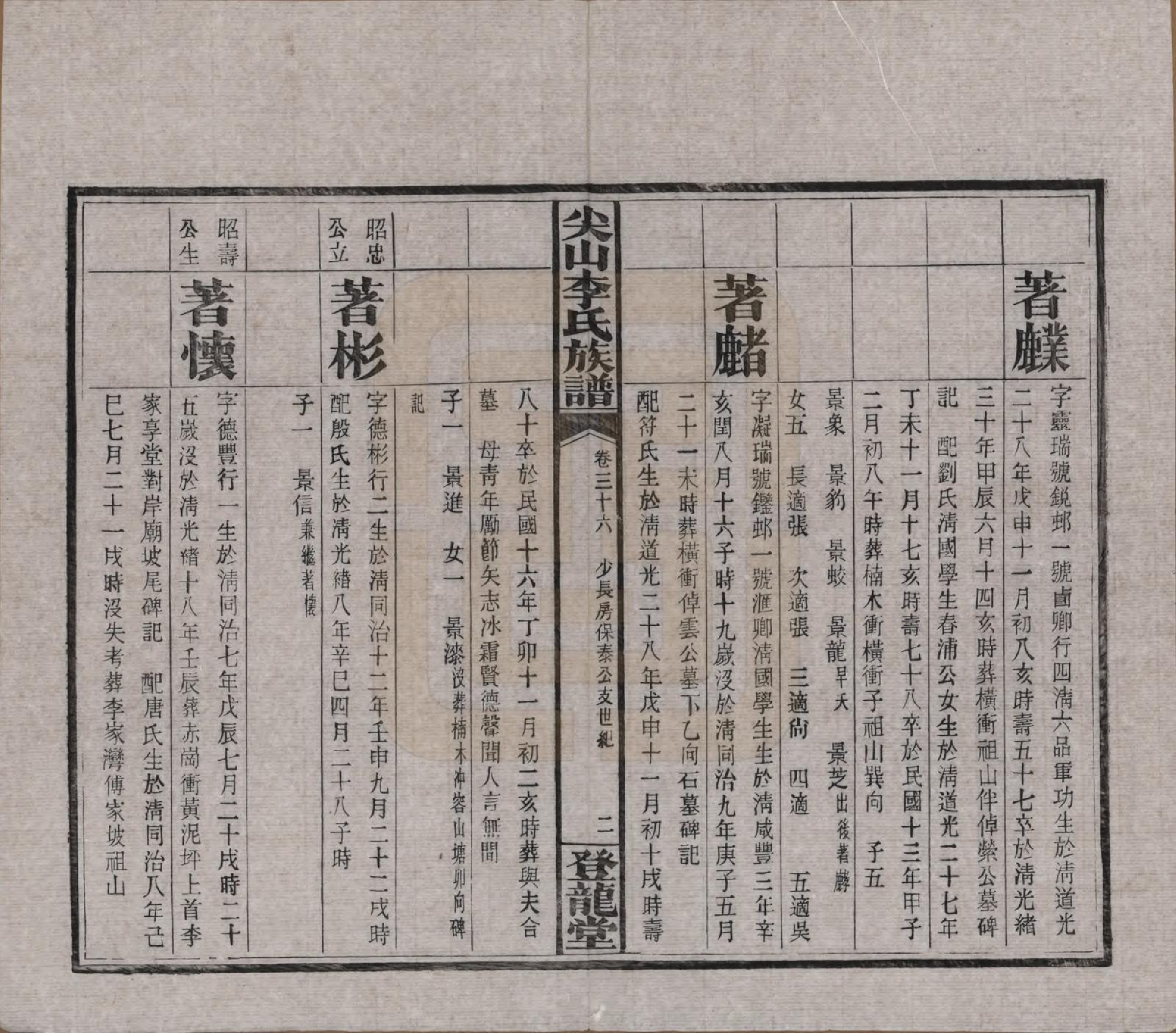 GTJP0801.李.湖南长沙.尖山李氏族谱.民国38年（1949）_036.pdf_第3页