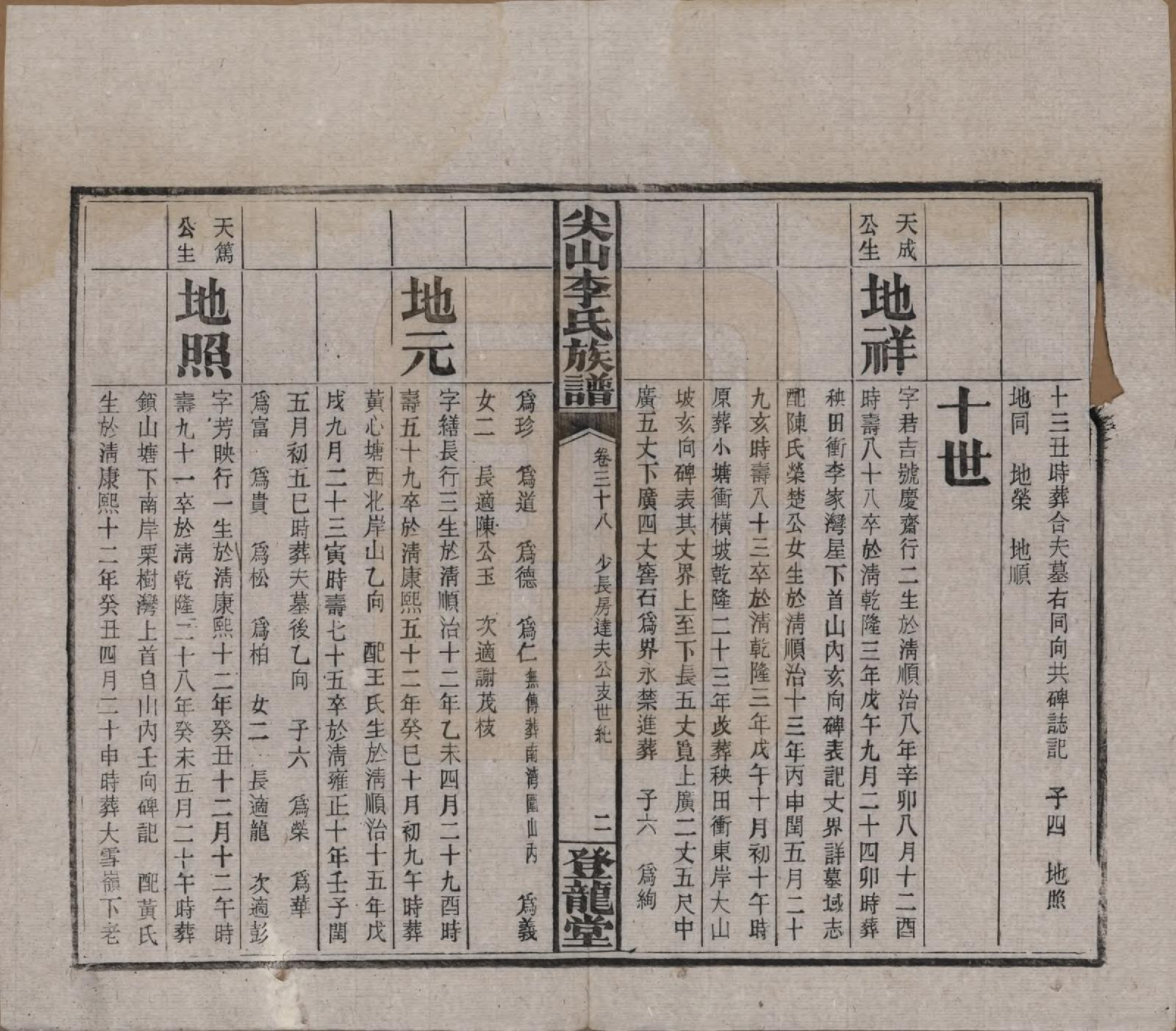 GTJP0801.李.湖南长沙.尖山李氏族谱.民国38年（1949）_038.pdf_第3页