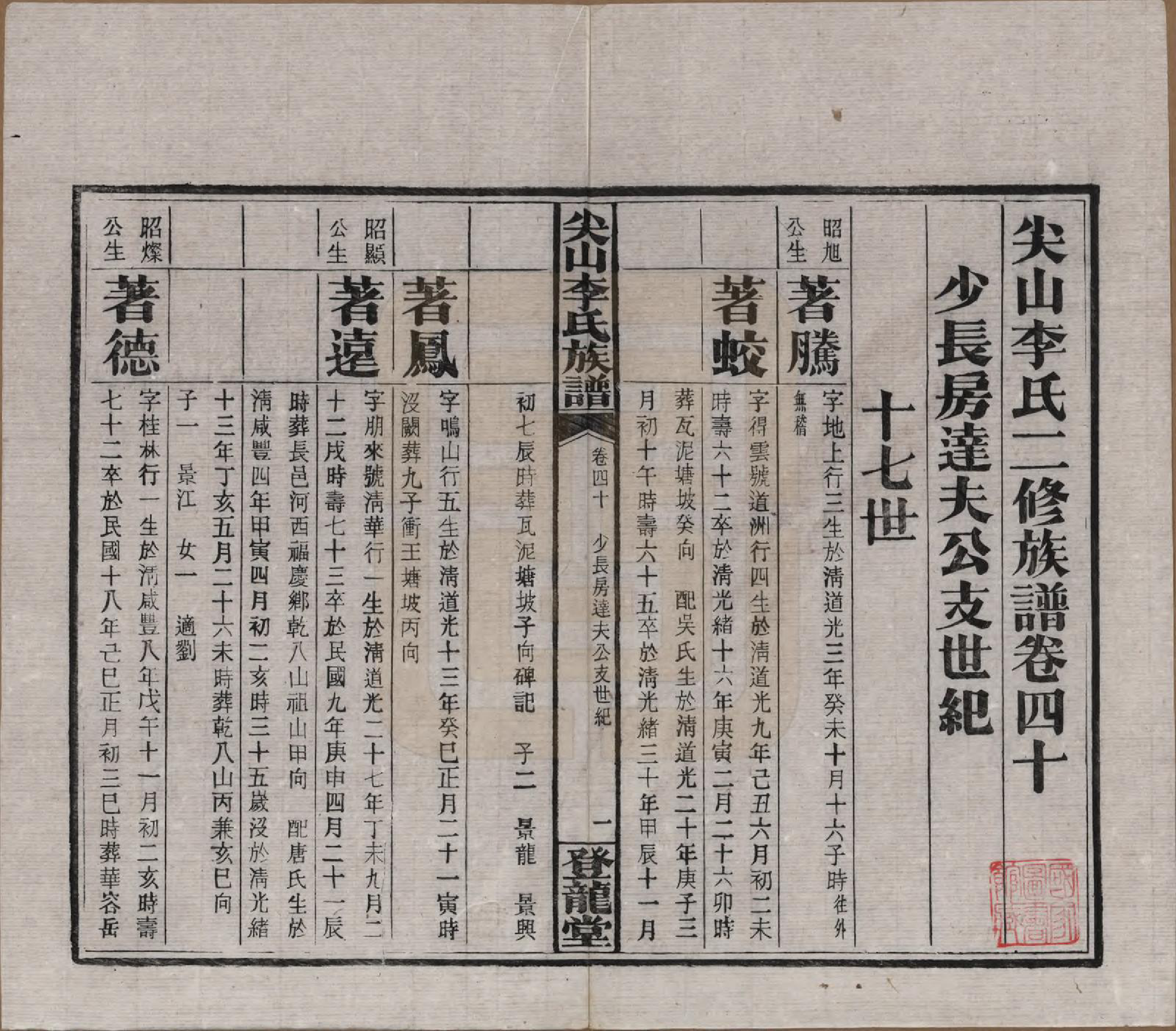 GTJP0801.李.湖南长沙.尖山李氏族谱.民国38年（1949）_040.pdf_第2页