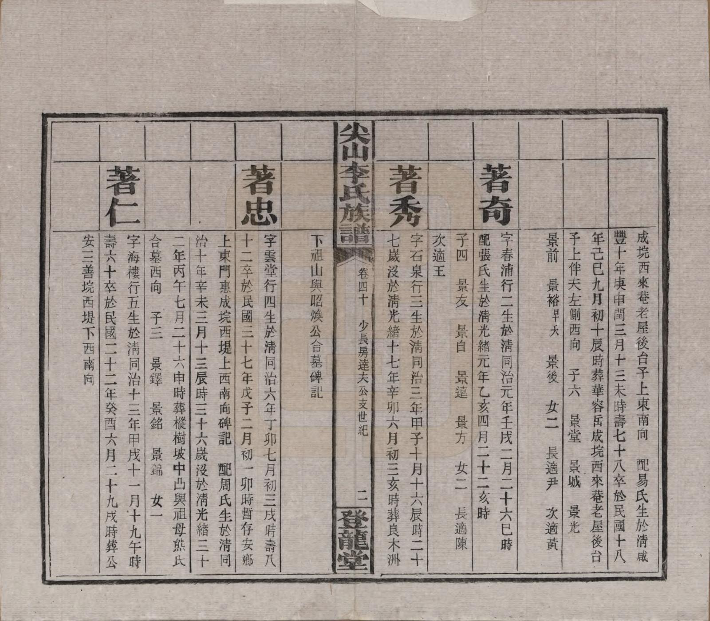 GTJP0801.李.湖南长沙.尖山李氏族谱.民国38年（1949）_040.pdf_第3页