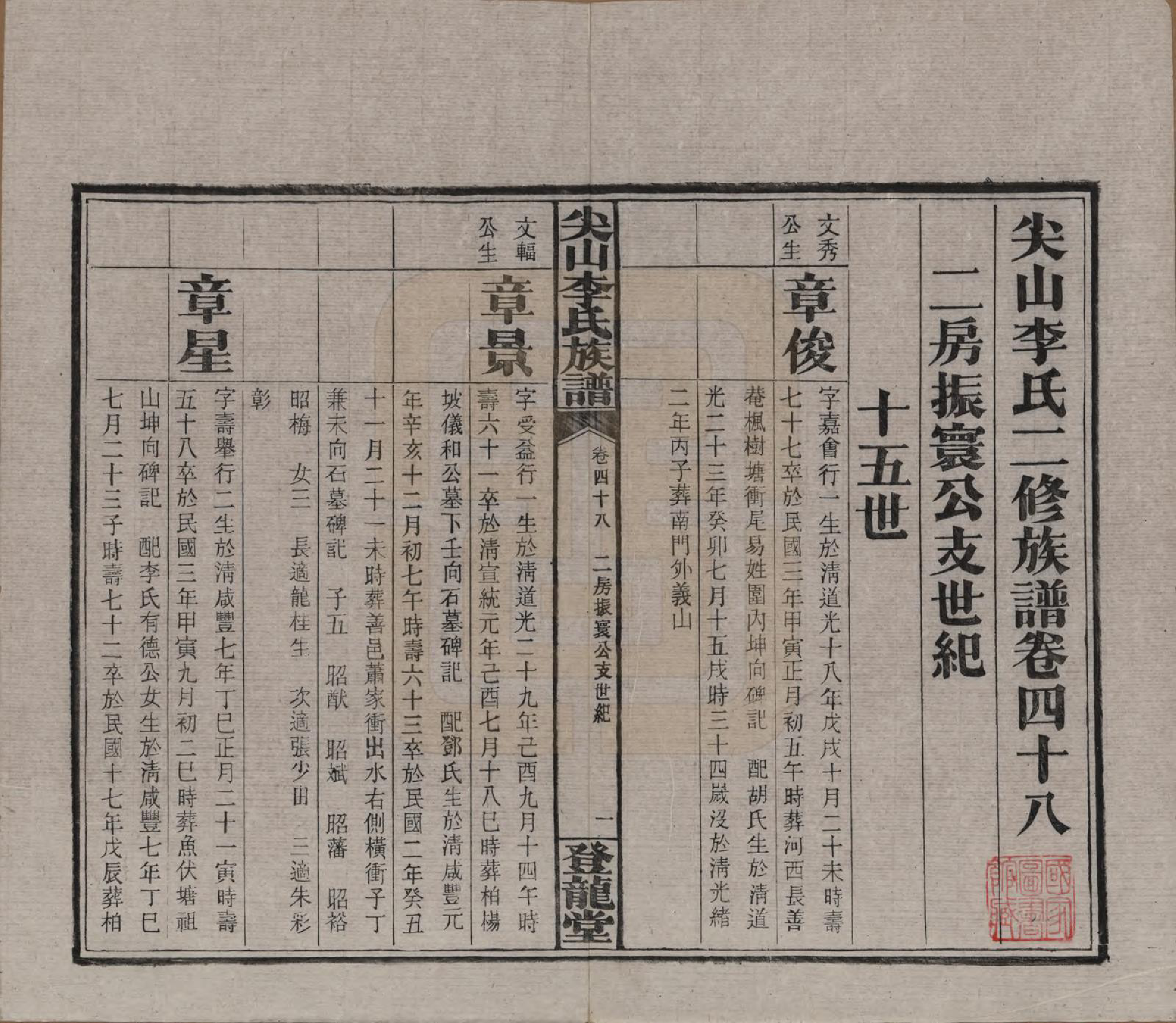 GTJP0801.李.湖南长沙.尖山李氏族谱.民国38年（1949）_048.pdf_第2页