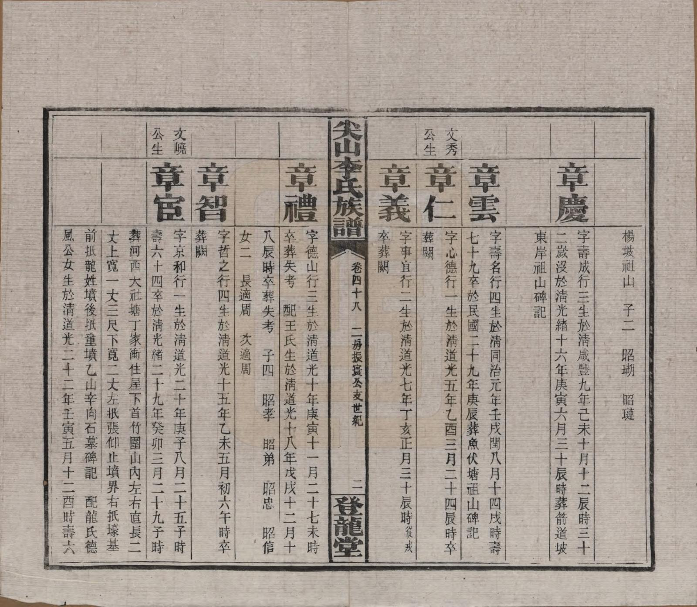 GTJP0801.李.湖南长沙.尖山李氏族谱.民国38年（1949）_048.pdf_第3页