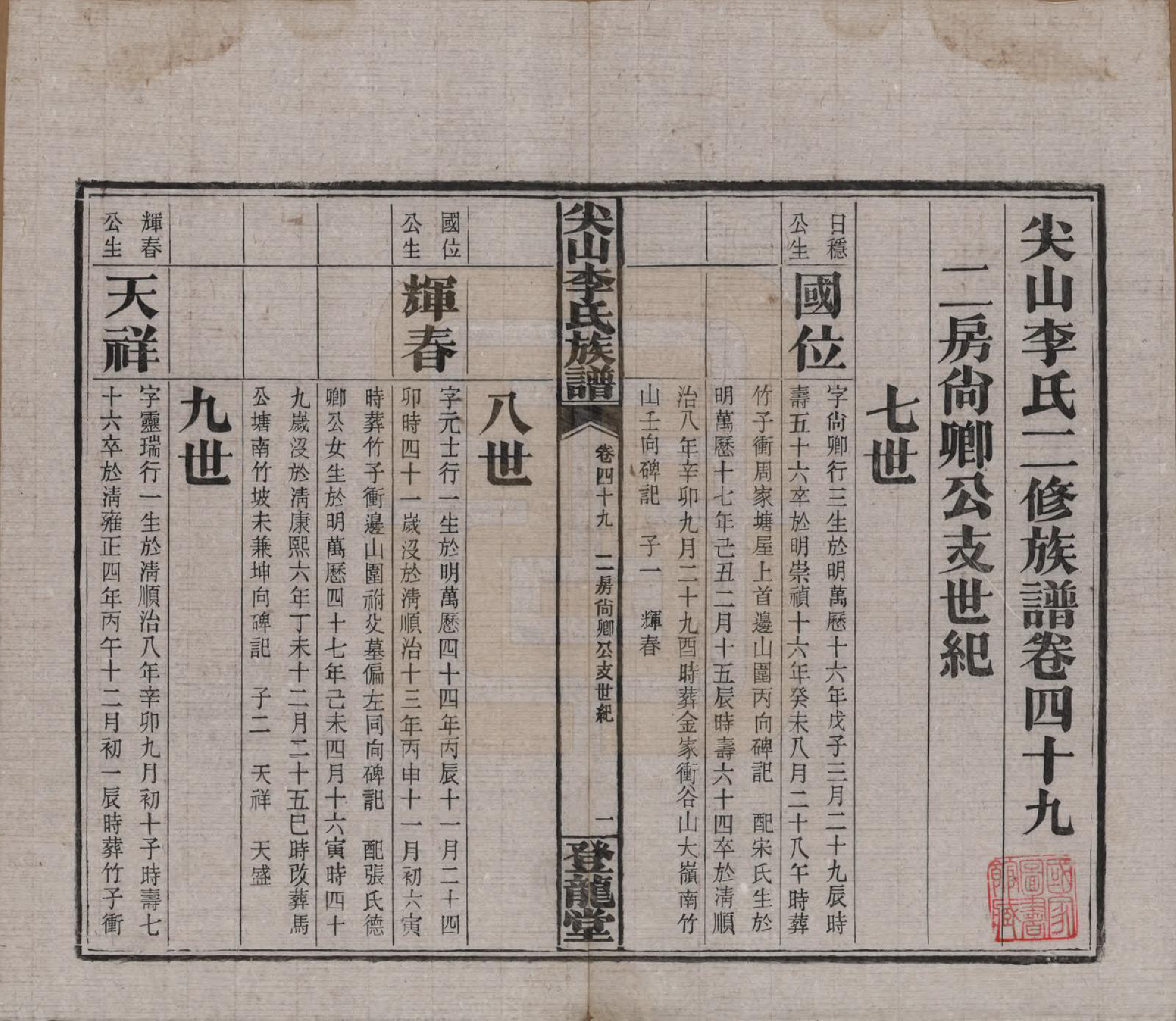 GTJP0801.李.湖南长沙.尖山李氏族谱.民国38年（1949）_049.pdf_第2页