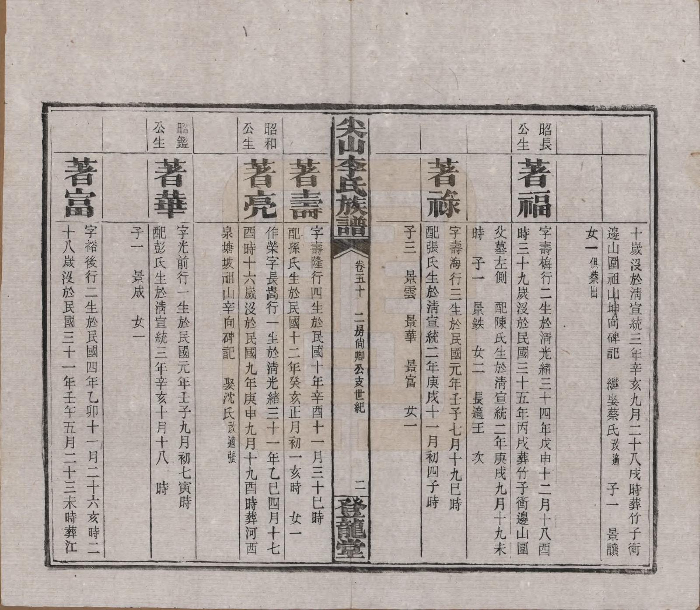 GTJP0801.李.湖南长沙.尖山李氏族谱.民国38年（1949）_050.pdf_第3页