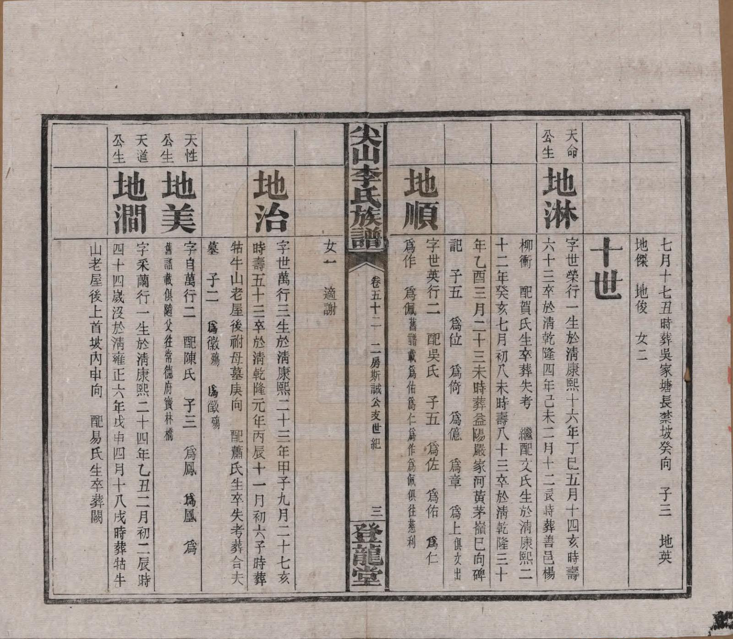 GTJP0801.李.湖南长沙.尖山李氏族谱.民国38年（1949）_052.pdf_第3页