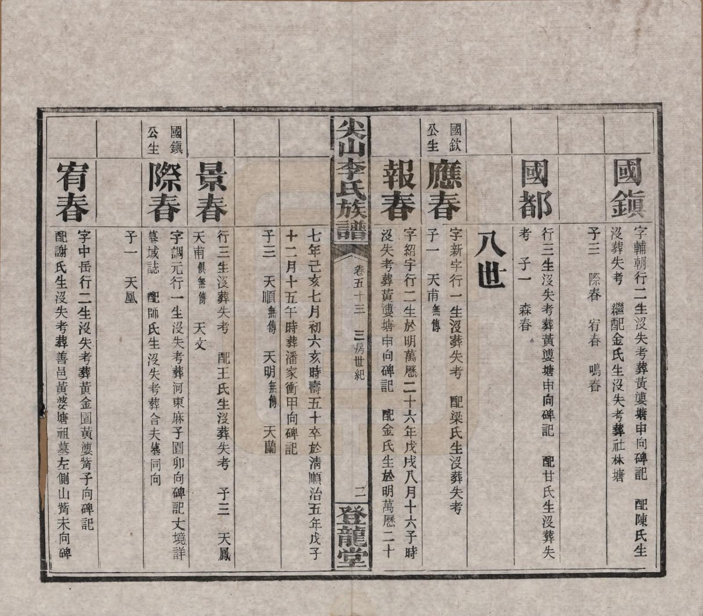 GTJP0801.李.湖南长沙.尖山李氏族谱.民国38年（1949）_053.pdf_第3页