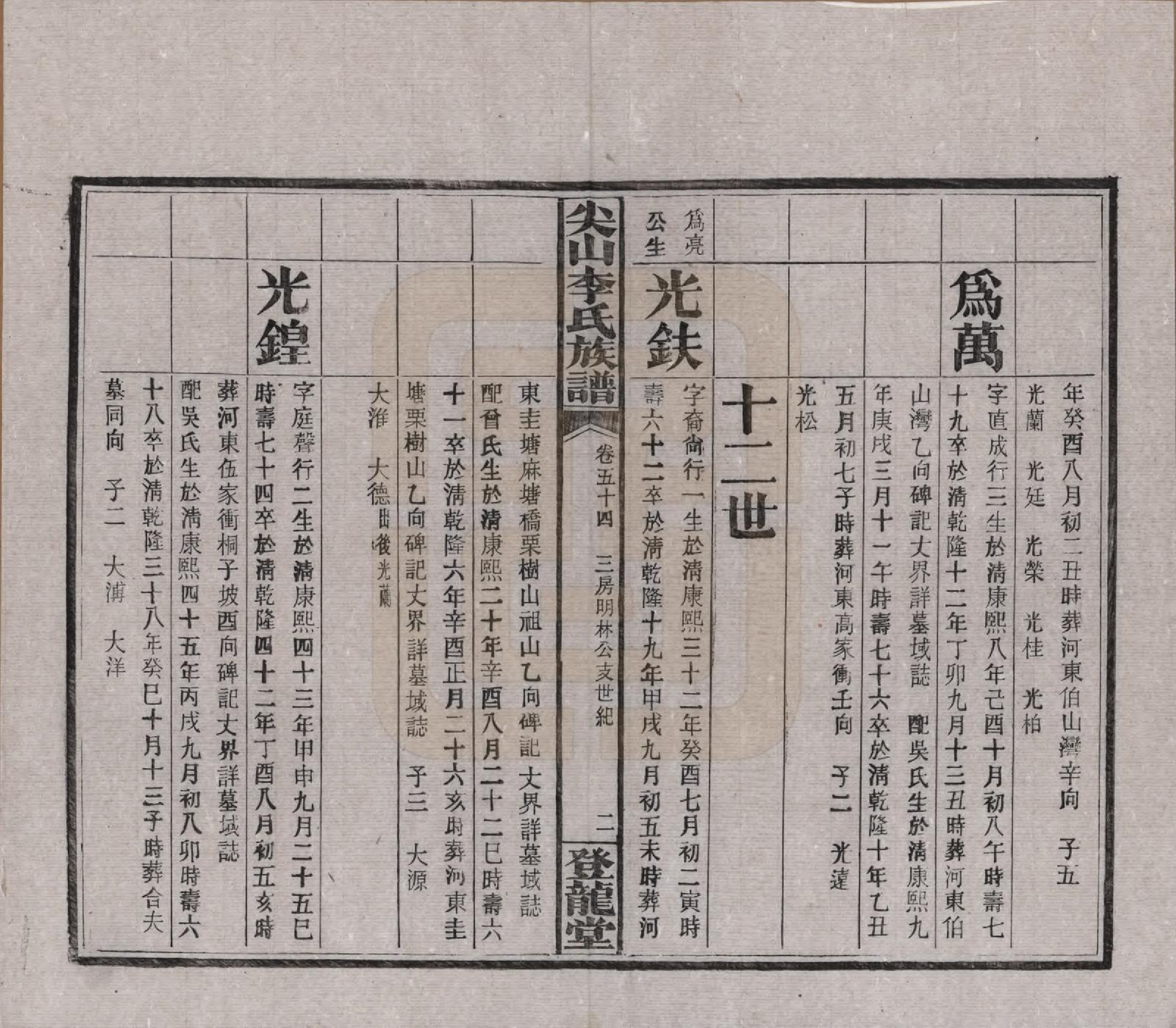 GTJP0801.李.湖南长沙.尖山李氏族谱.民国38年（1949）_054.pdf_第2页