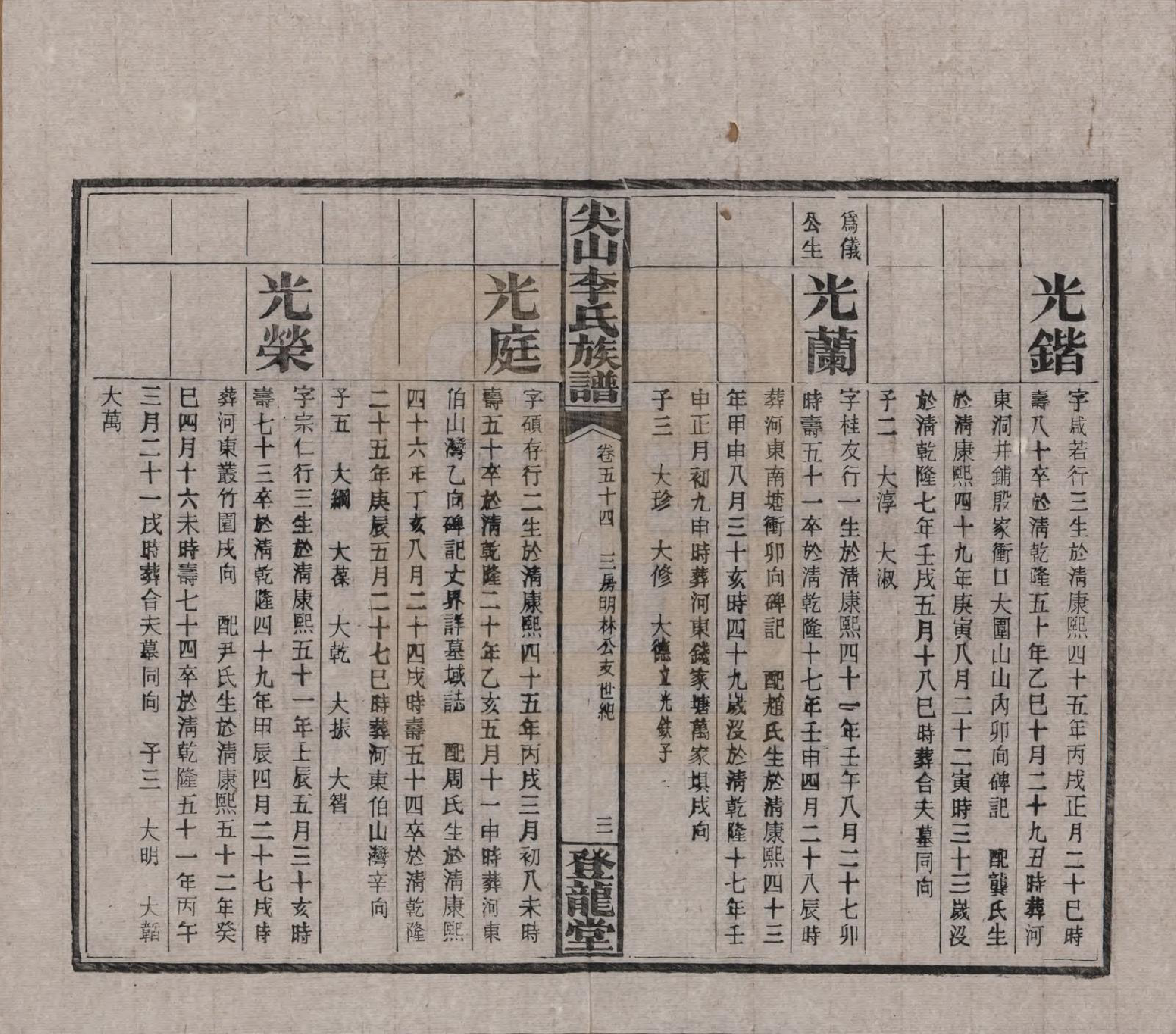 GTJP0801.李.湖南长沙.尖山李氏族谱.民国38年（1949）_054.pdf_第3页