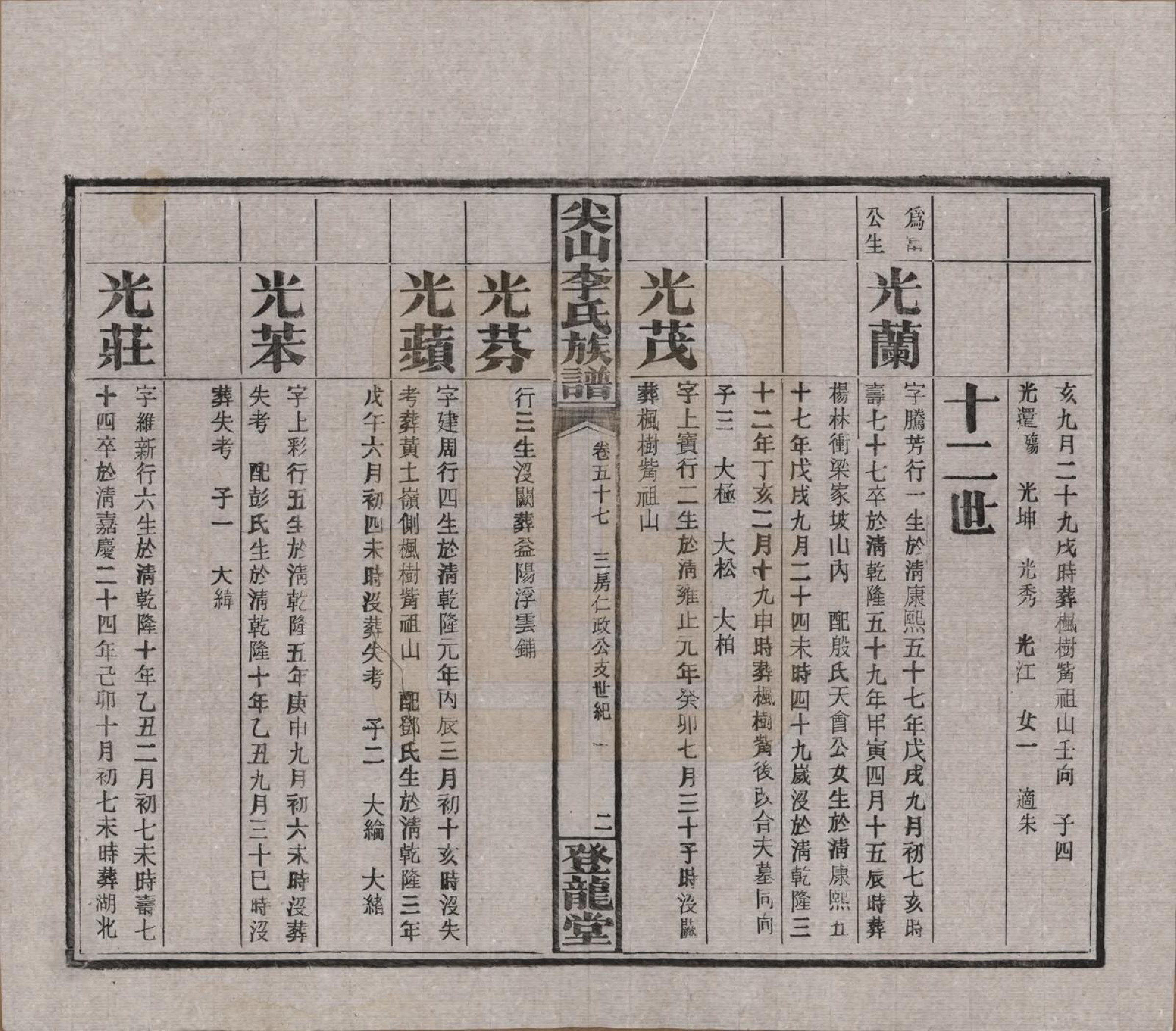 GTJP0801.李.湖南长沙.尖山李氏族谱.民国38年（1949）_057.pdf_第3页