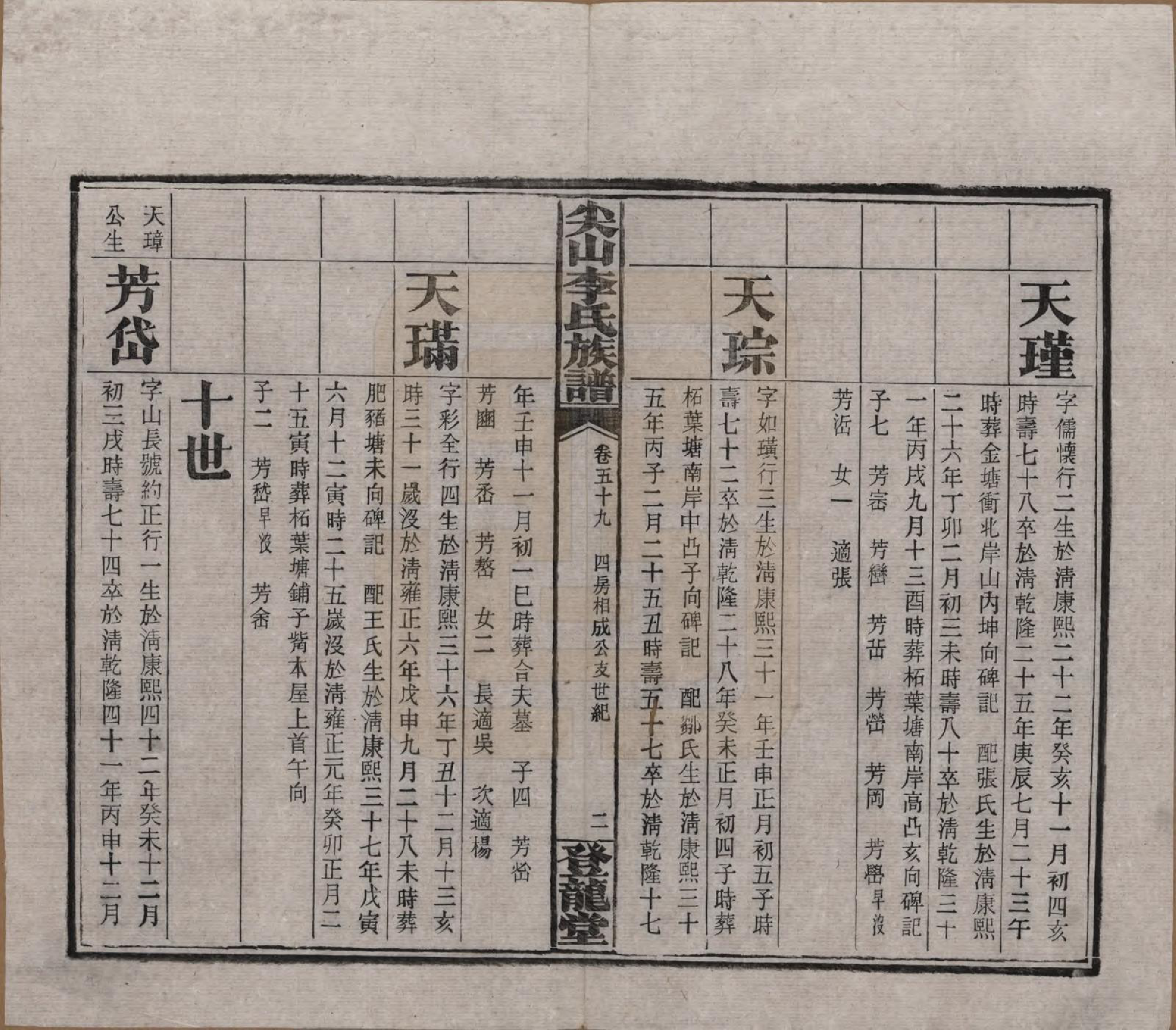 GTJP0801.李.湖南长沙.尖山李氏族谱.民国38年（1949）_059.pdf_第3页