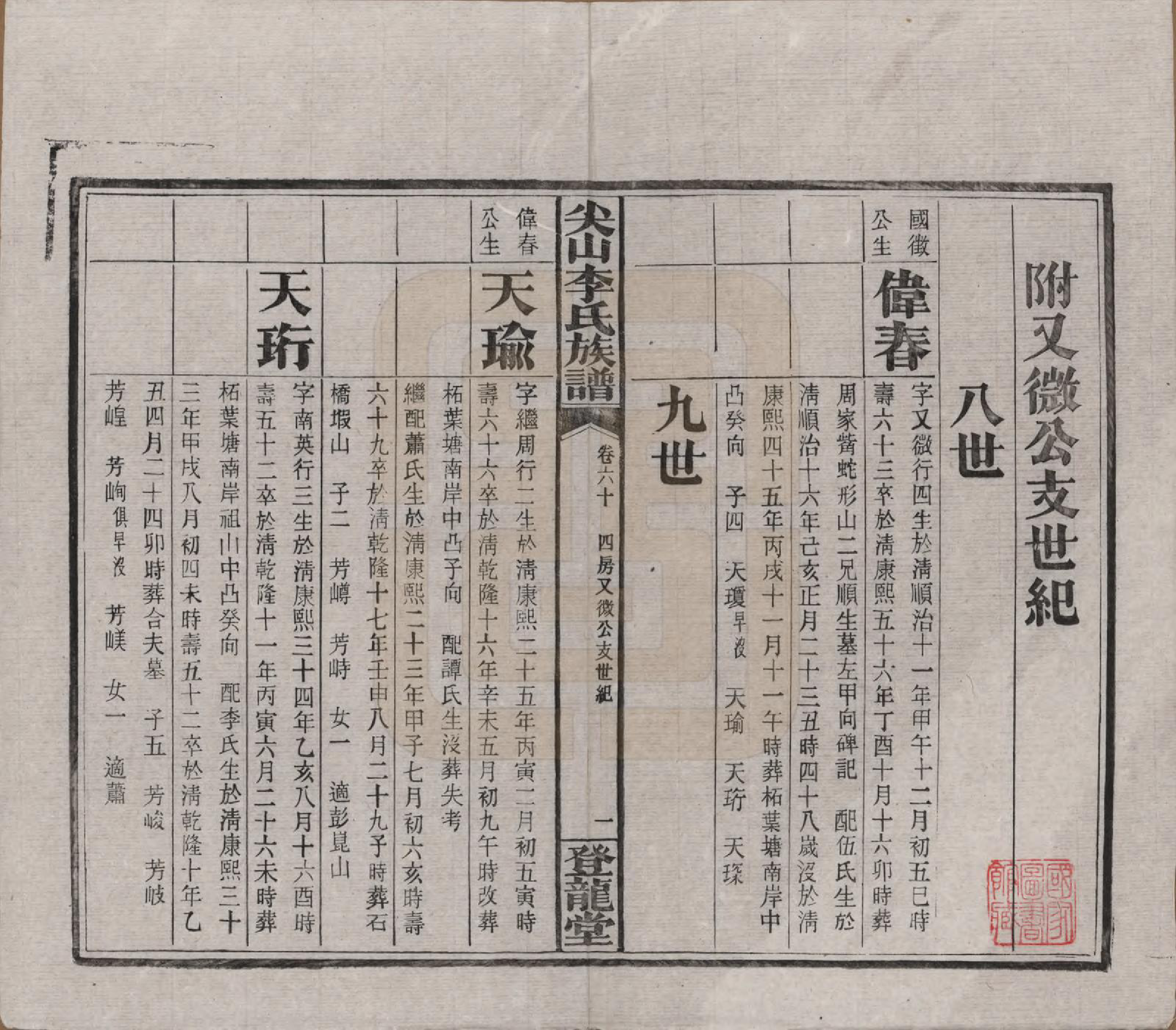 GTJP0801.李.湖南长沙.尖山李氏族谱.民国38年（1949）_060.pdf_第2页