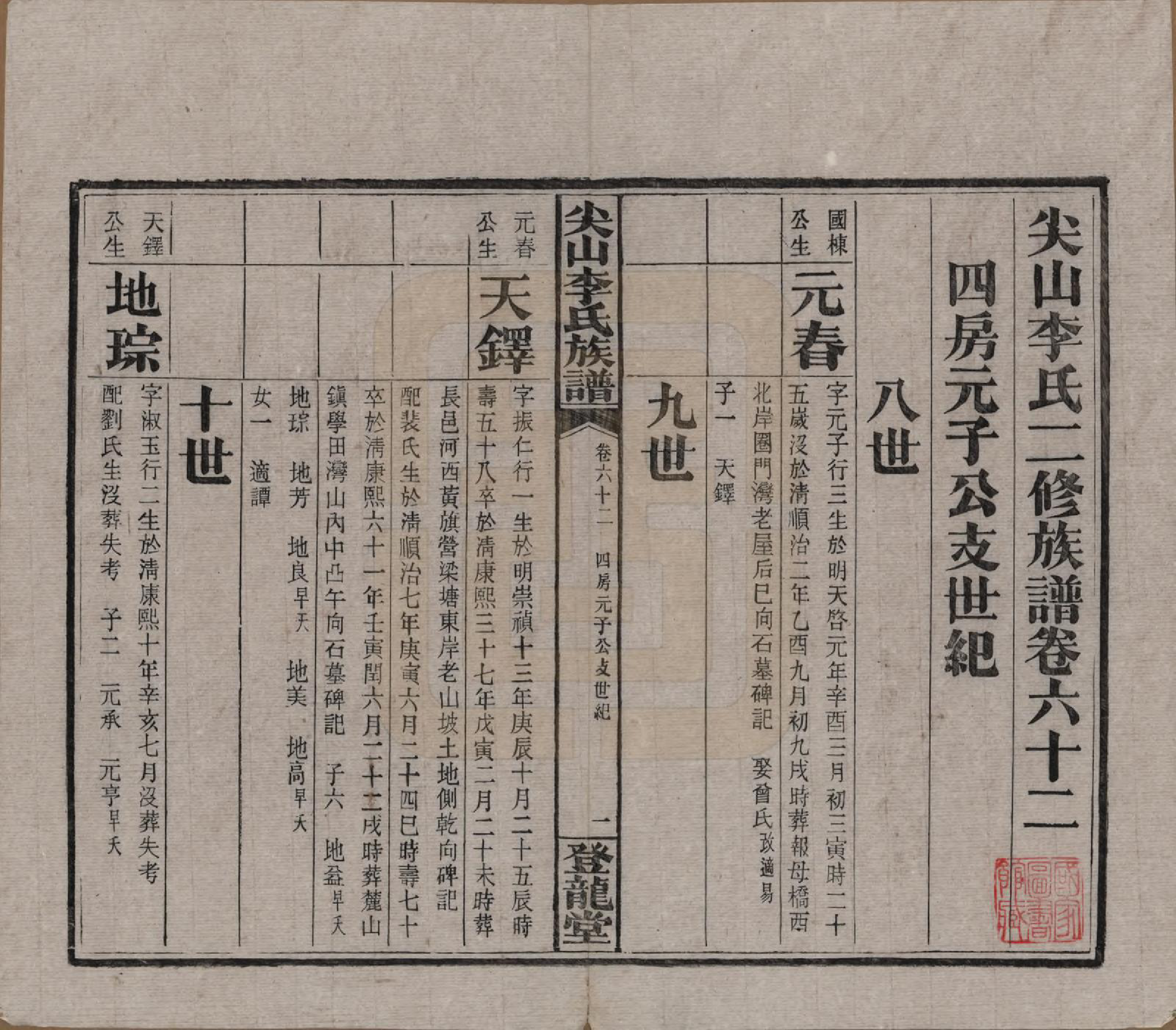 GTJP0801.李.湖南长沙.尖山李氏族谱.民国38年（1949）_062.pdf_第2页