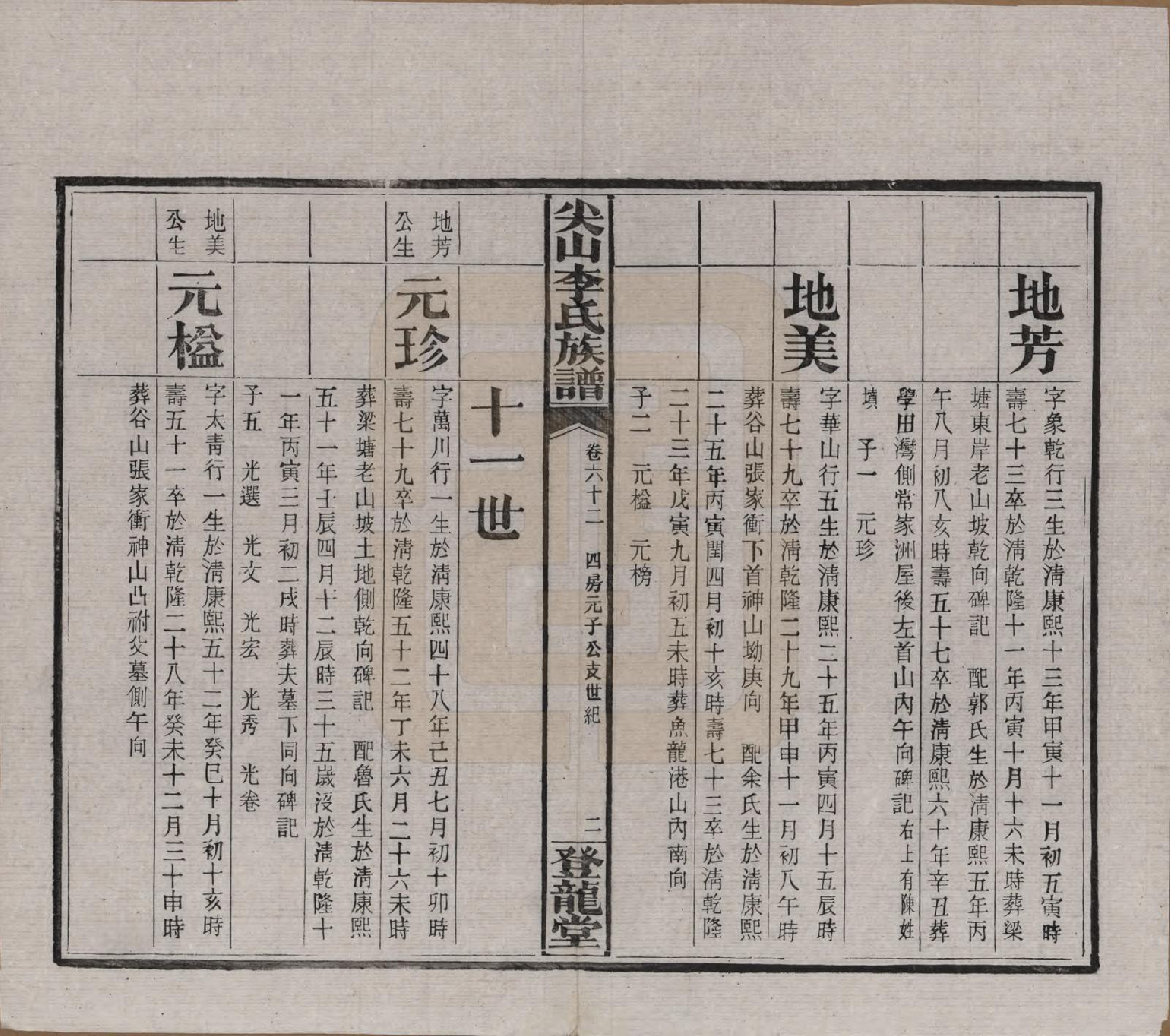 GTJP0801.李.湖南长沙.尖山李氏族谱.民国38年（1949）_062.pdf_第3页