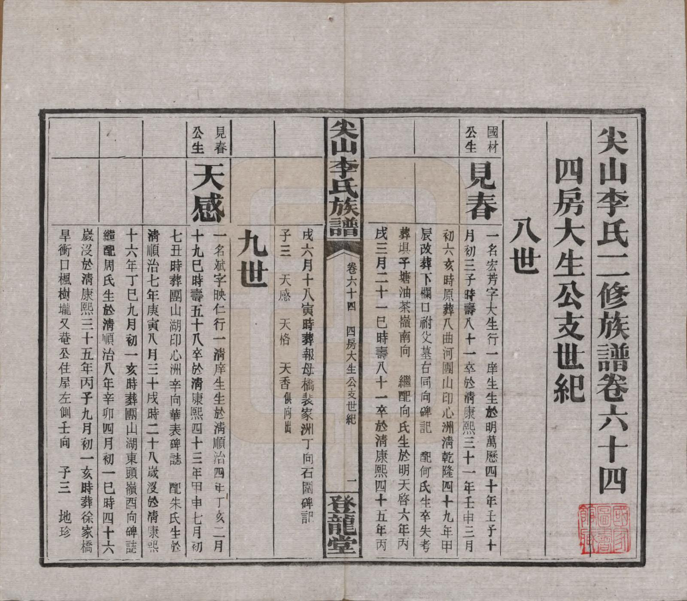 GTJP0801.李.湖南长沙.尖山李氏族谱.民国38年（1949）_064.pdf_第2页