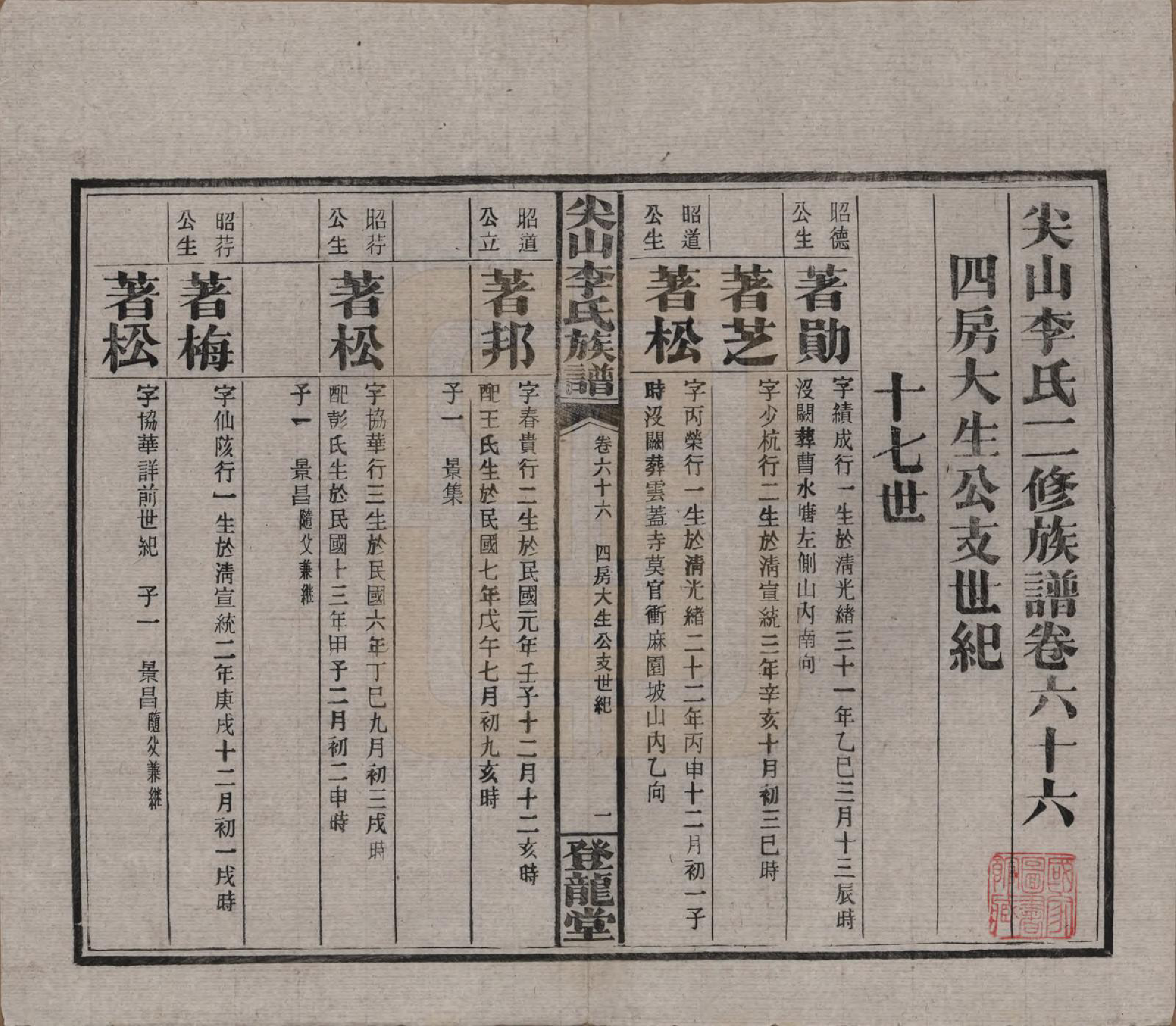 GTJP0801.李.湖南长沙.尖山李氏族谱.民国38年（1949）_066.pdf_第2页