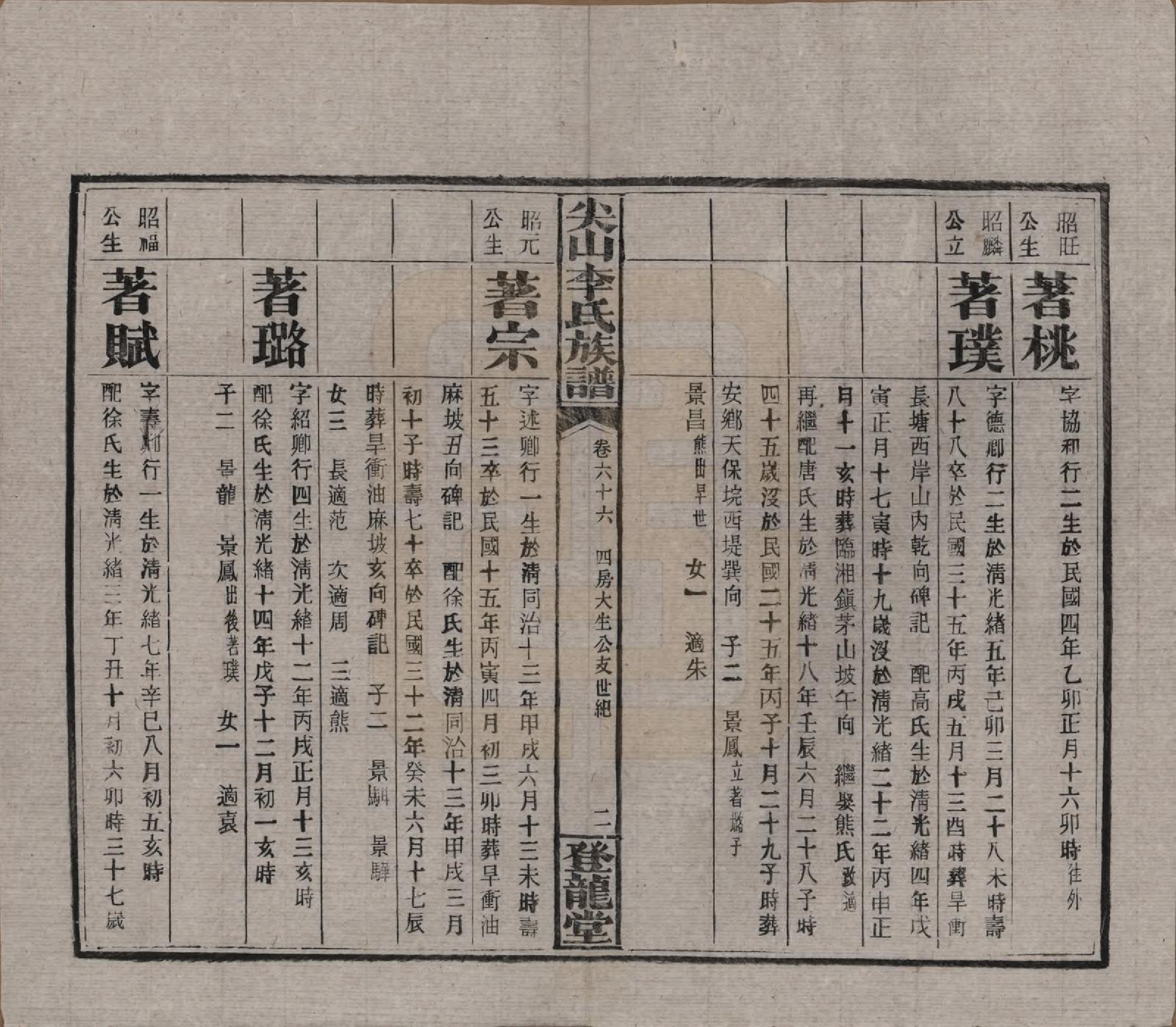 GTJP0801.李.湖南长沙.尖山李氏族谱.民国38年（1949）_066.pdf_第3页