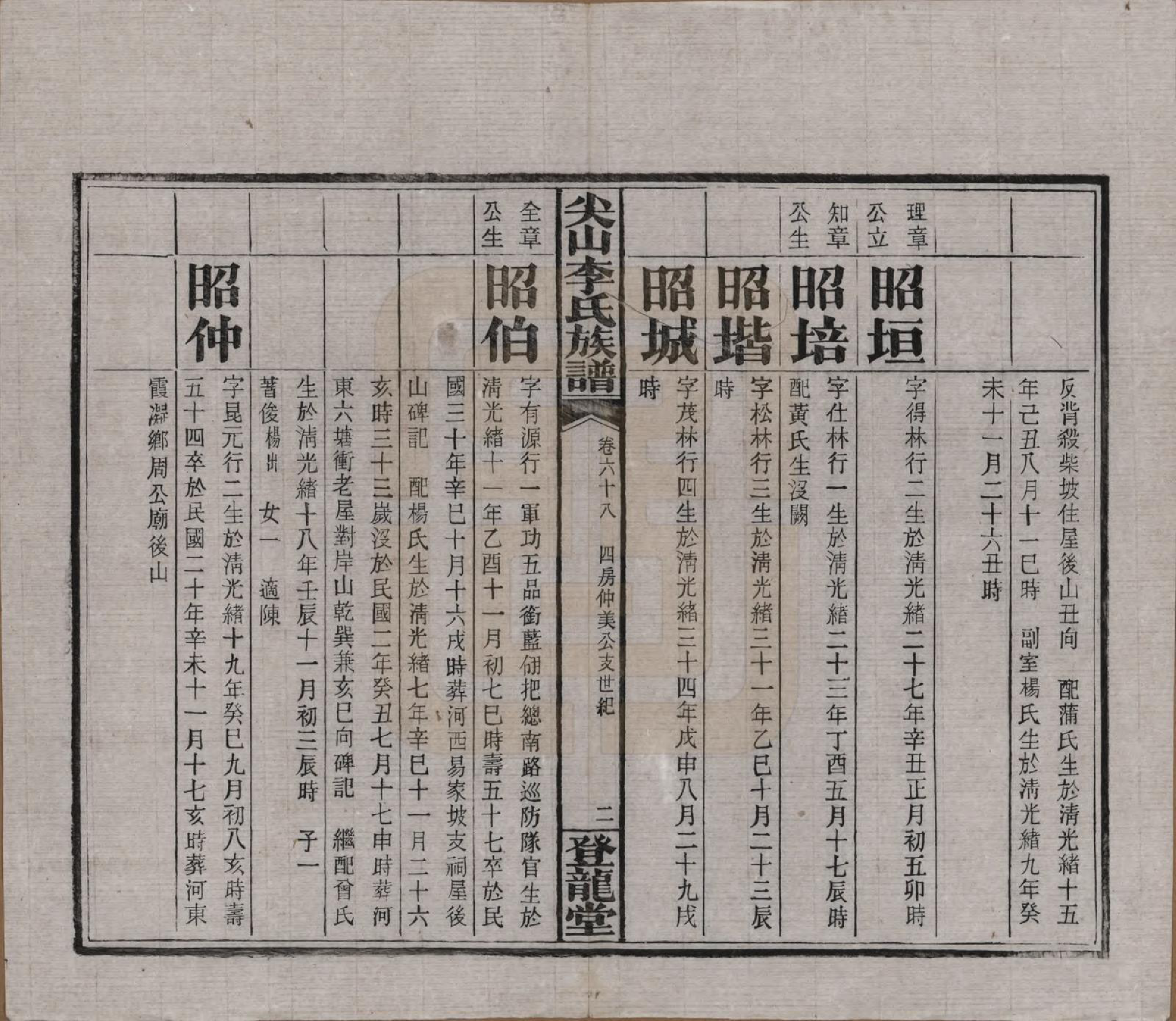 GTJP0801.李.湖南长沙.尖山李氏族谱.民国38年（1949）_068.pdf_第3页