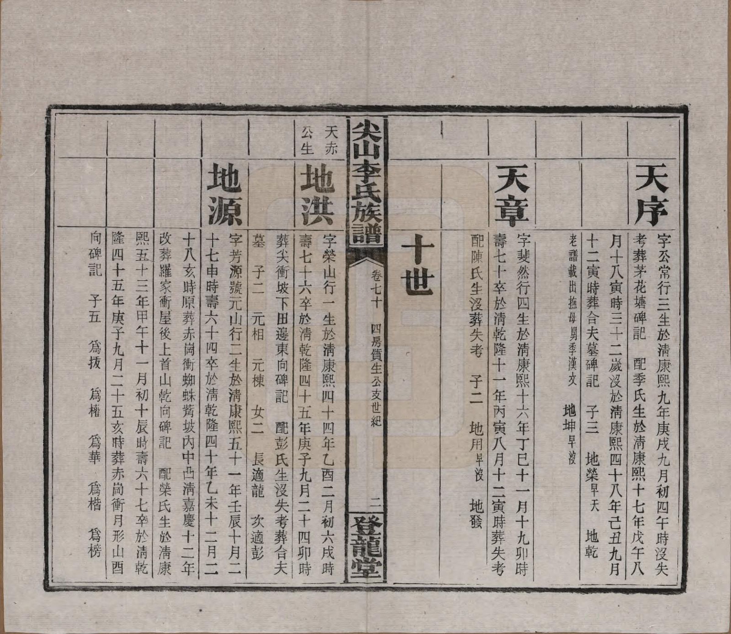 GTJP0801.李.湖南长沙.尖山李氏族谱.民国38年（1949）_070.pdf_第2页