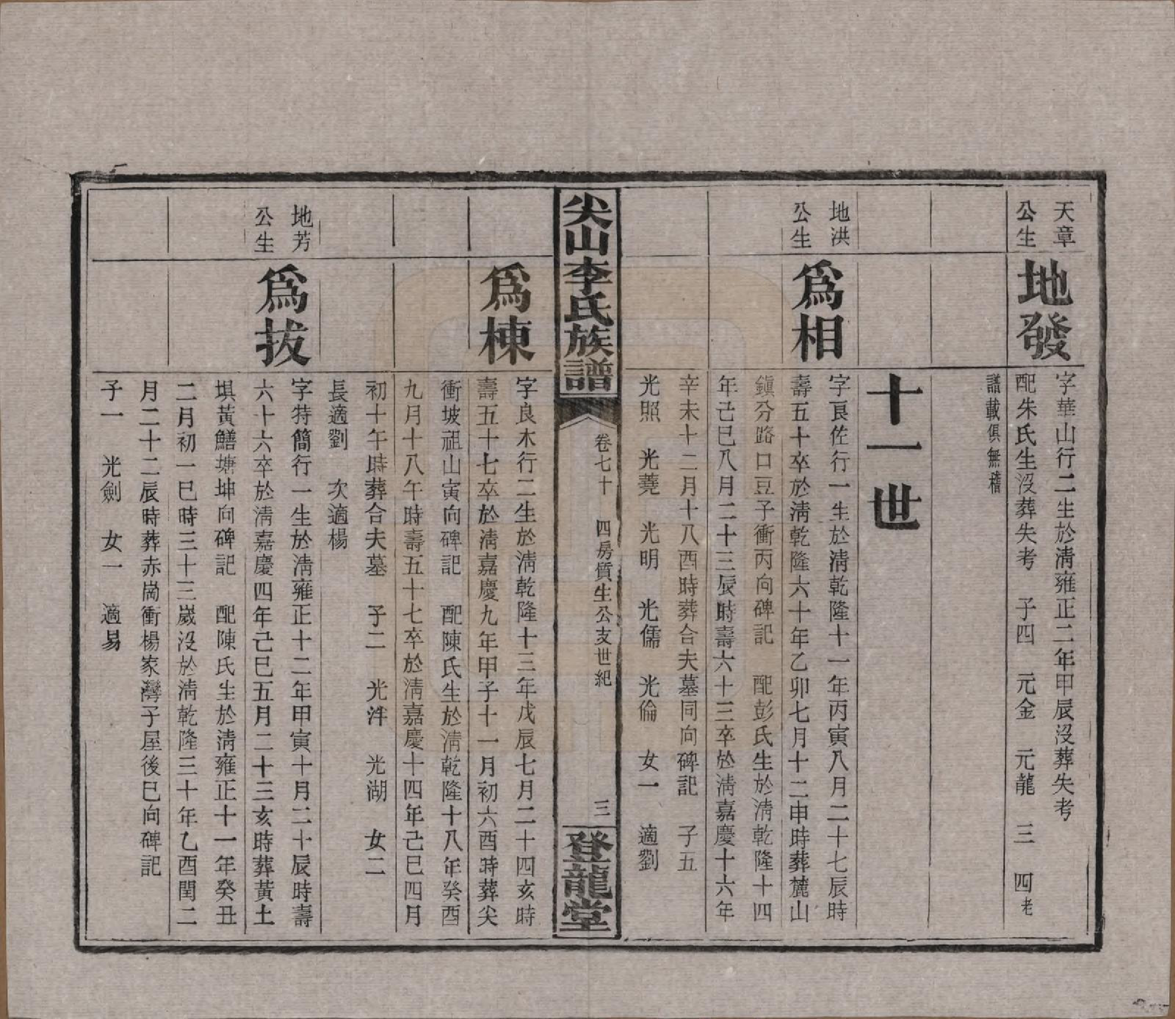 GTJP0801.李.湖南长沙.尖山李氏族谱.民国38年（1949）_070.pdf_第3页