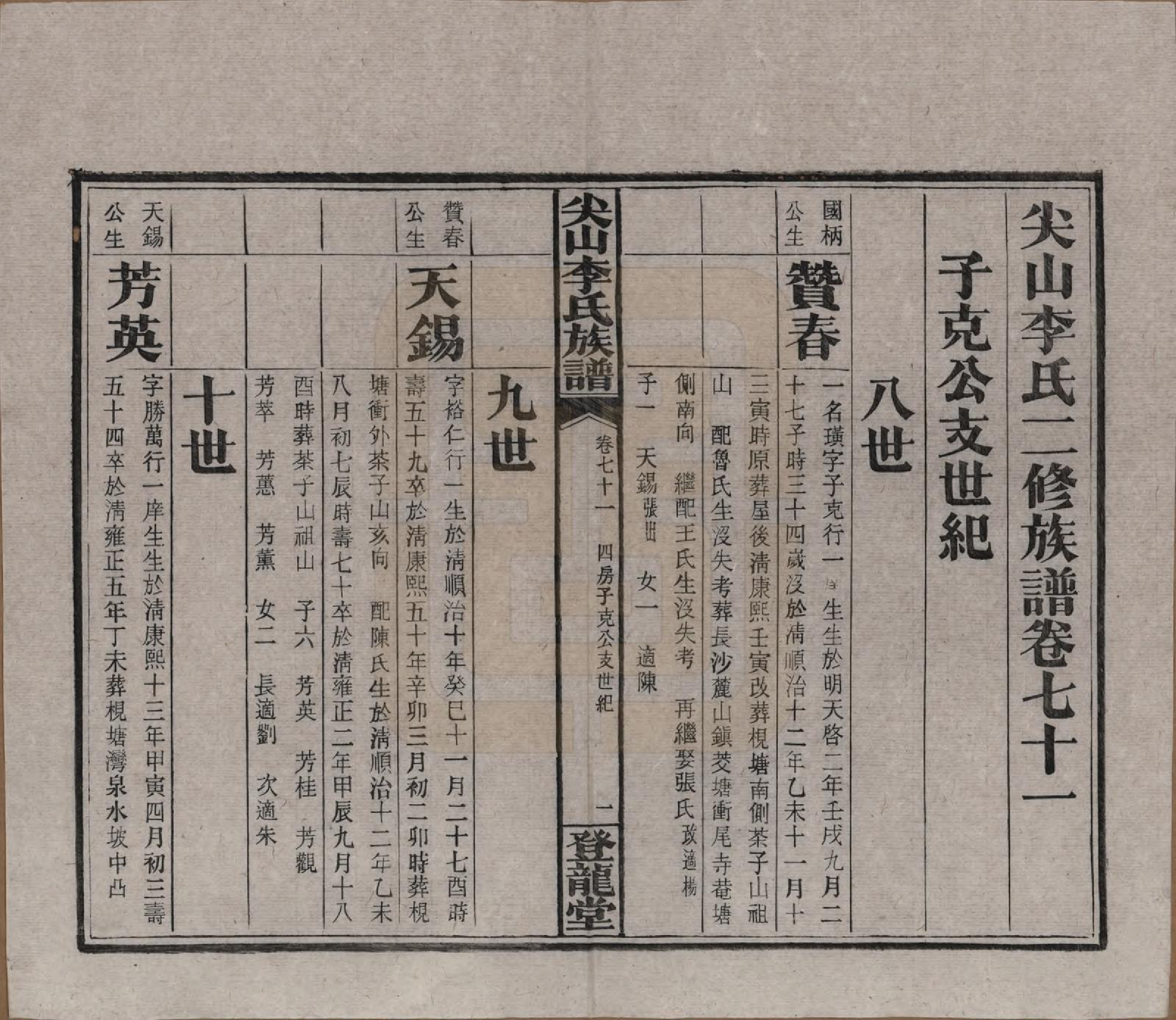 GTJP0801.李.湖南长沙.尖山李氏族谱.民国38年（1949）_071.pdf_第1页