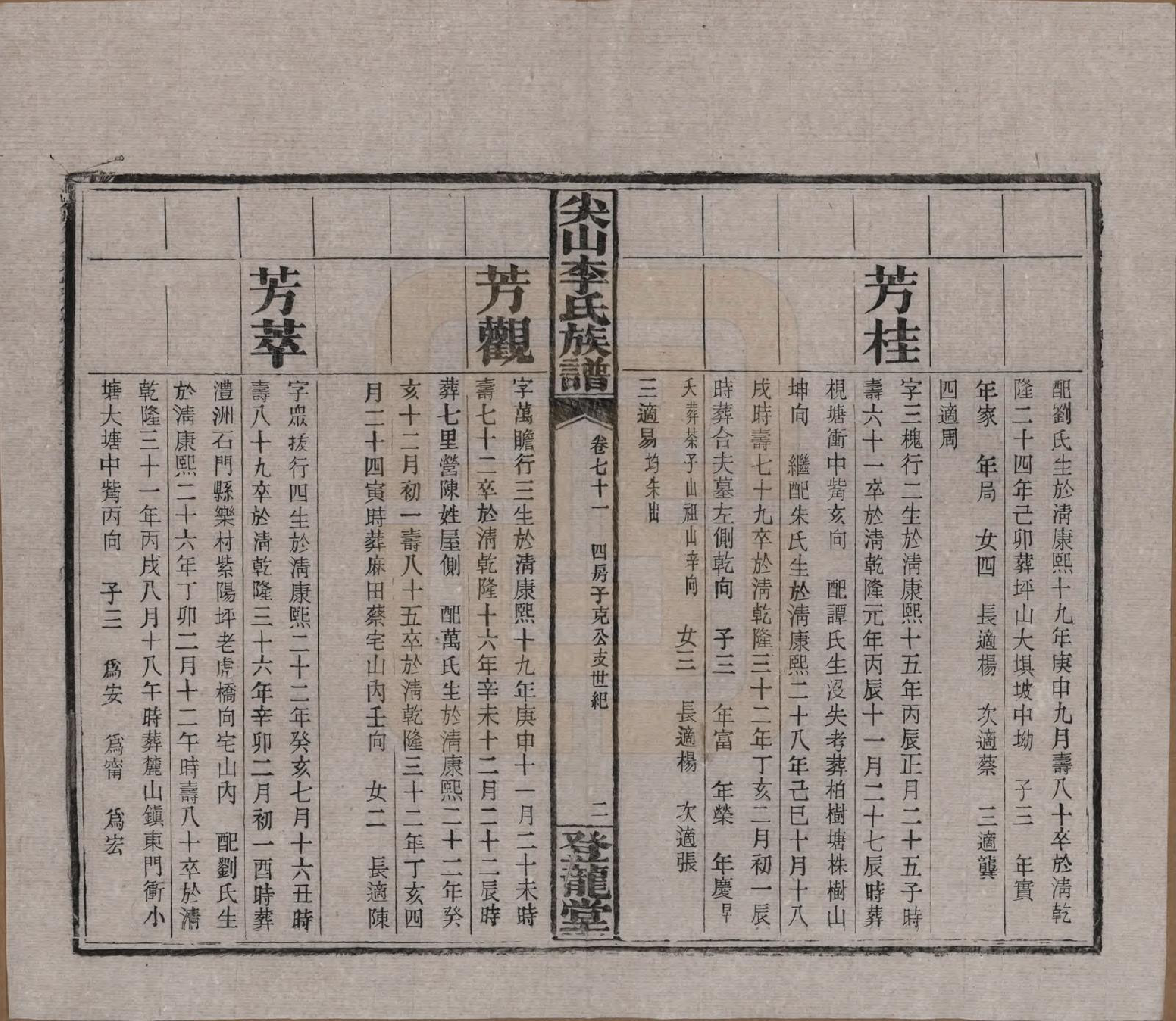 GTJP0801.李.湖南长沙.尖山李氏族谱.民国38年（1949）_071.pdf_第2页