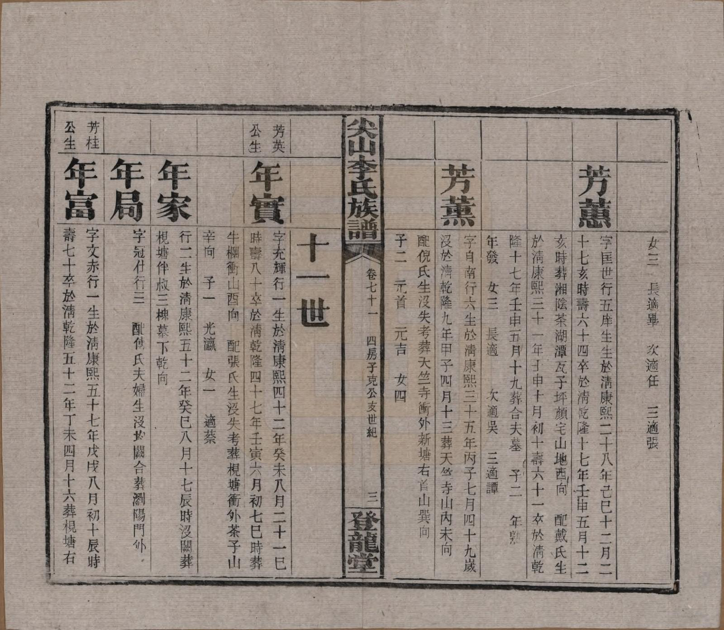 GTJP0801.李.湖南长沙.尖山李氏族谱.民国38年（1949）_071.pdf_第3页