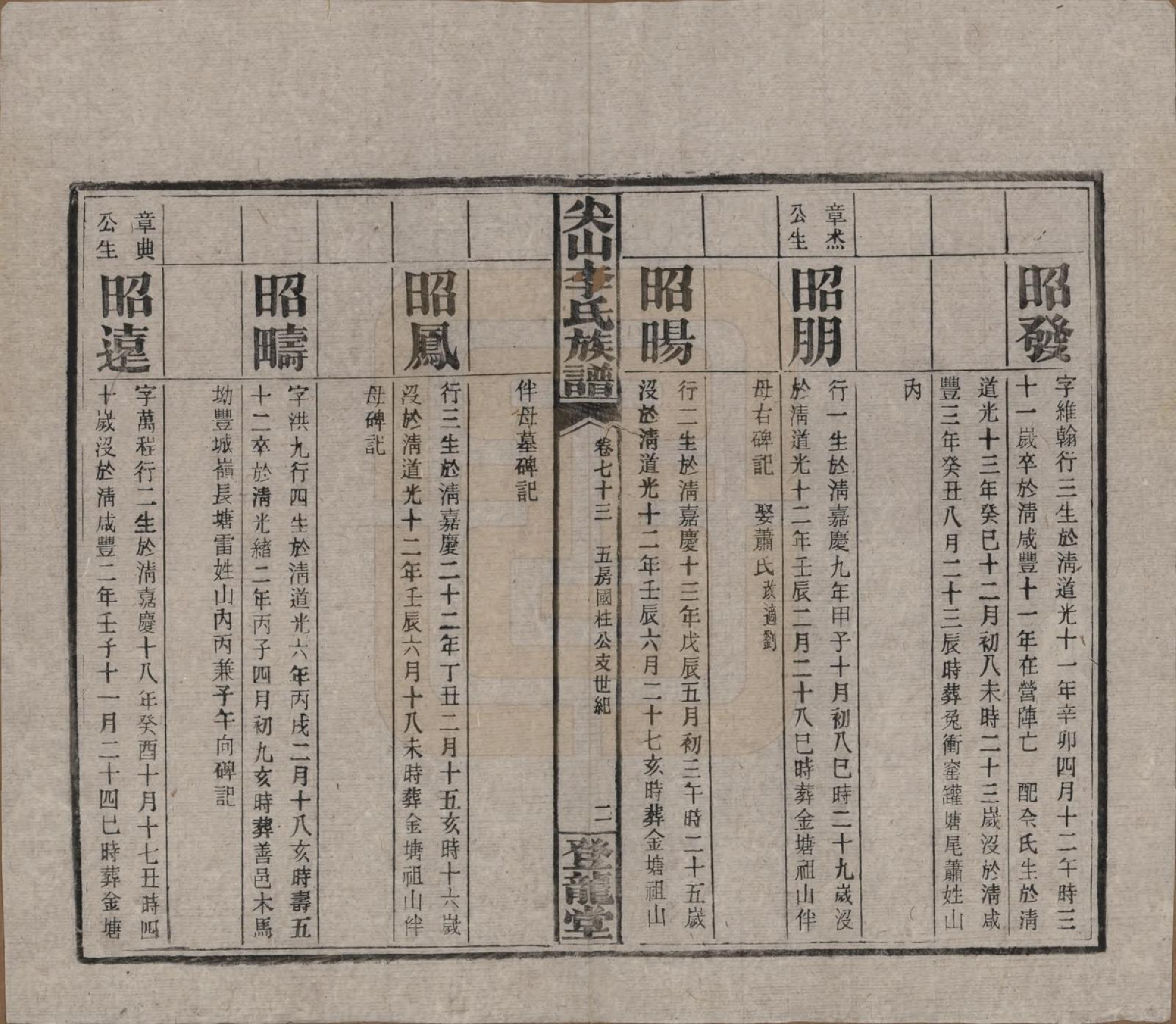 GTJP0801.李.湖南长沙.尖山李氏族谱.民国38年（1949）_073.pdf_第3页