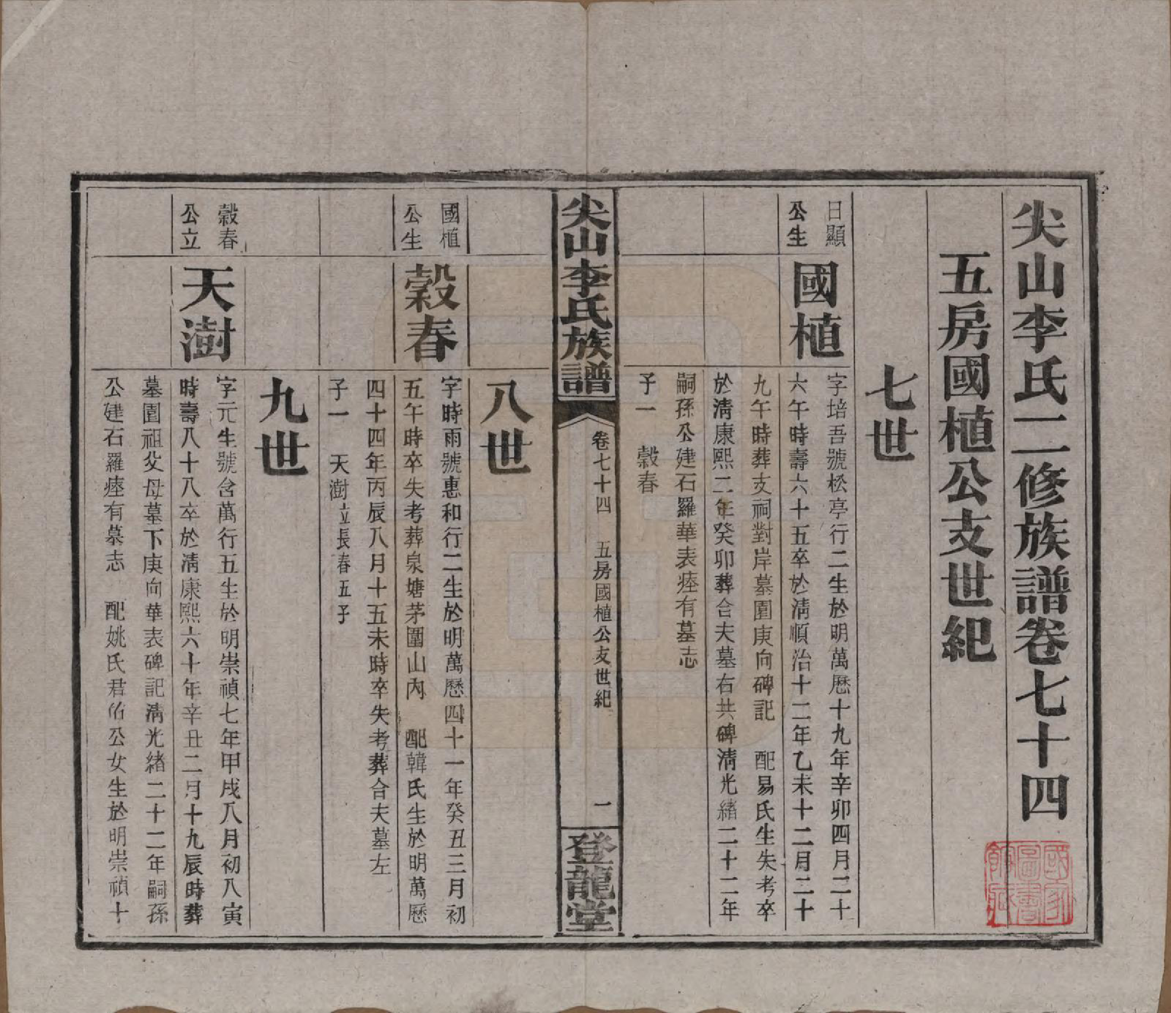 GTJP0801.李.湖南长沙.尖山李氏族谱.民国38年（1949）_074.pdf_第2页