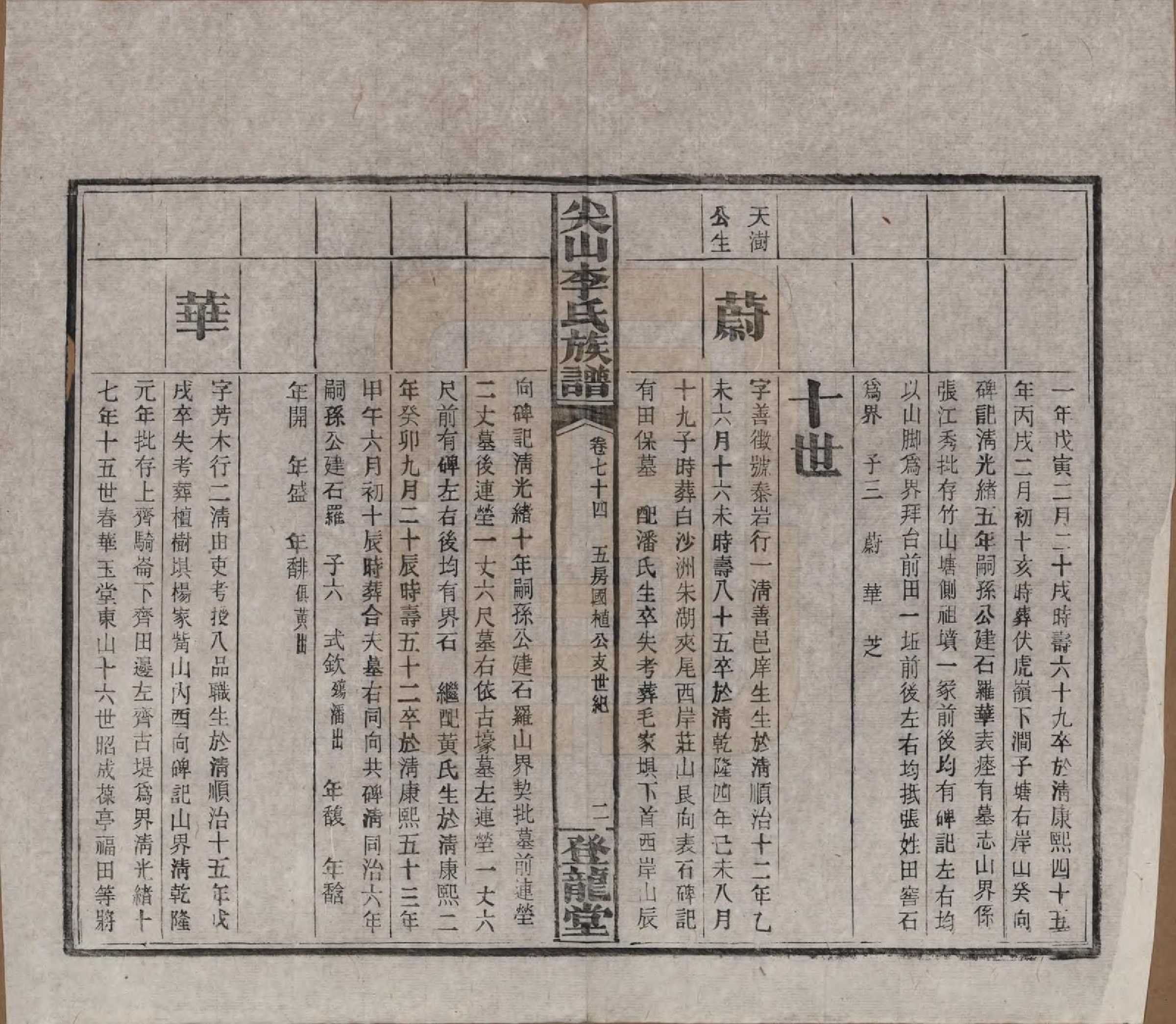 GTJP0801.李.湖南长沙.尖山李氏族谱.民国38年（1949）_074.pdf_第3页