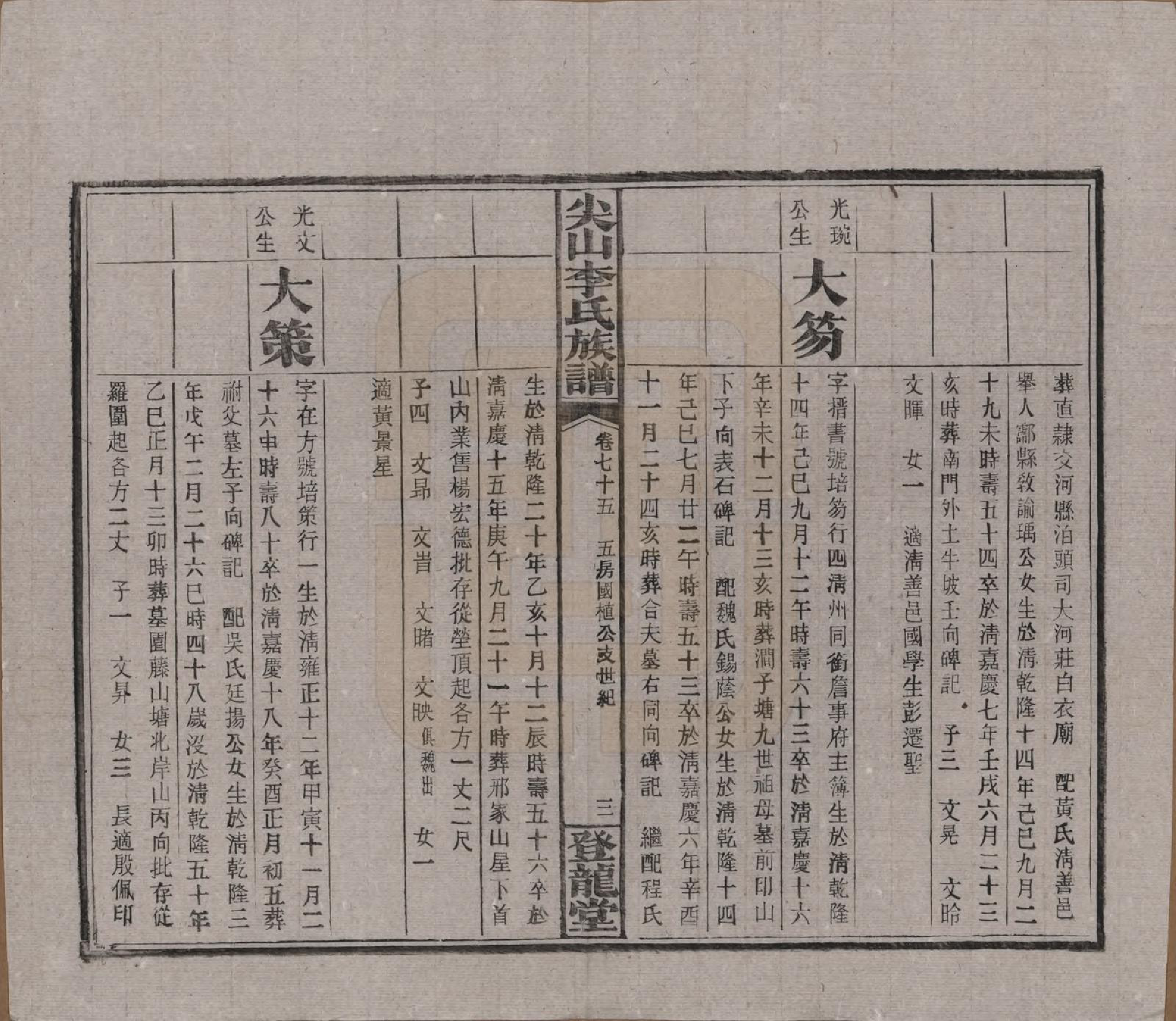 GTJP0801.李.湖南长沙.尖山李氏族谱.民国38年（1949）_075.pdf_第3页