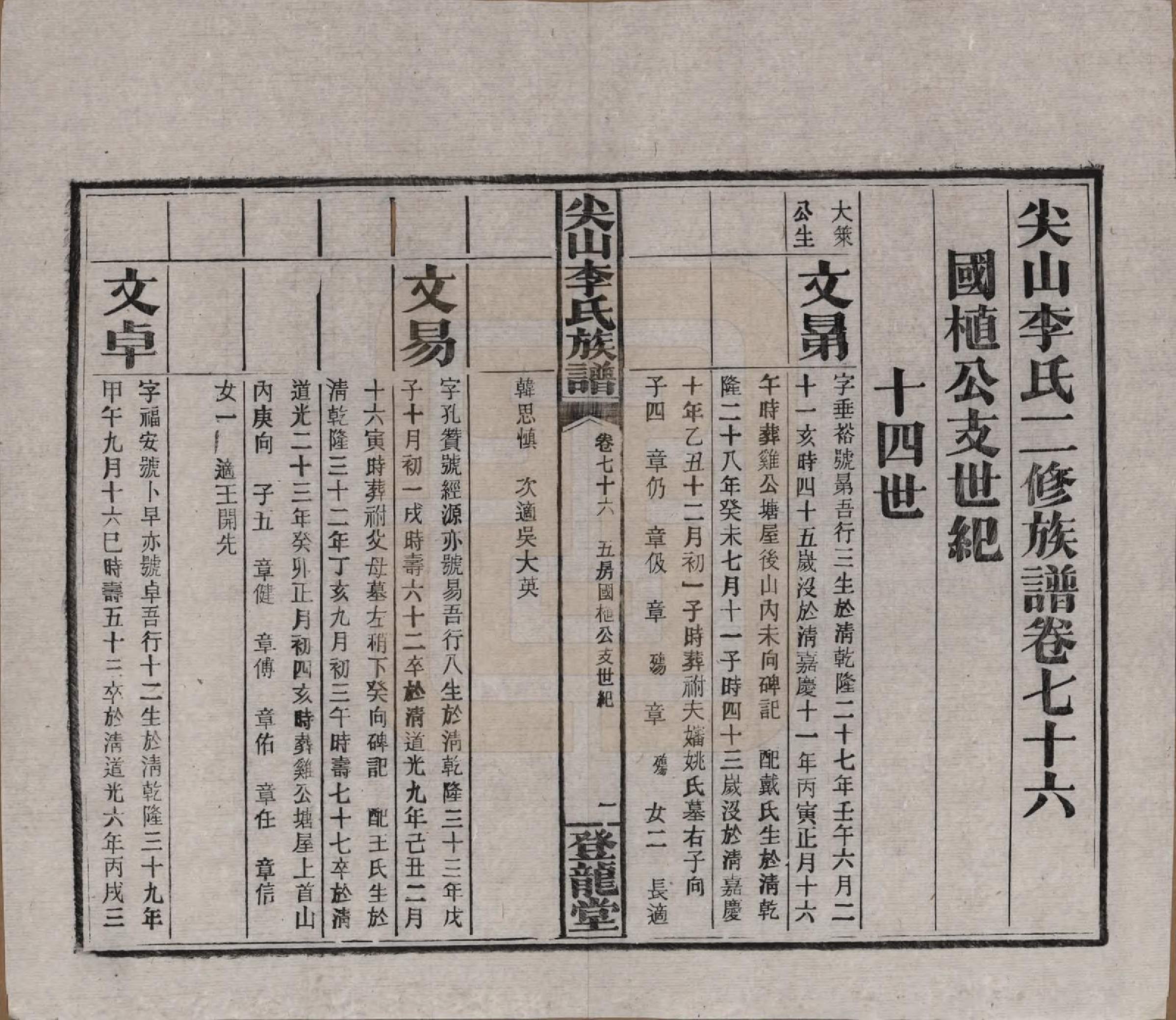 GTJP0801.李.湖南长沙.尖山李氏族谱.民国38年（1949）_076.pdf_第1页