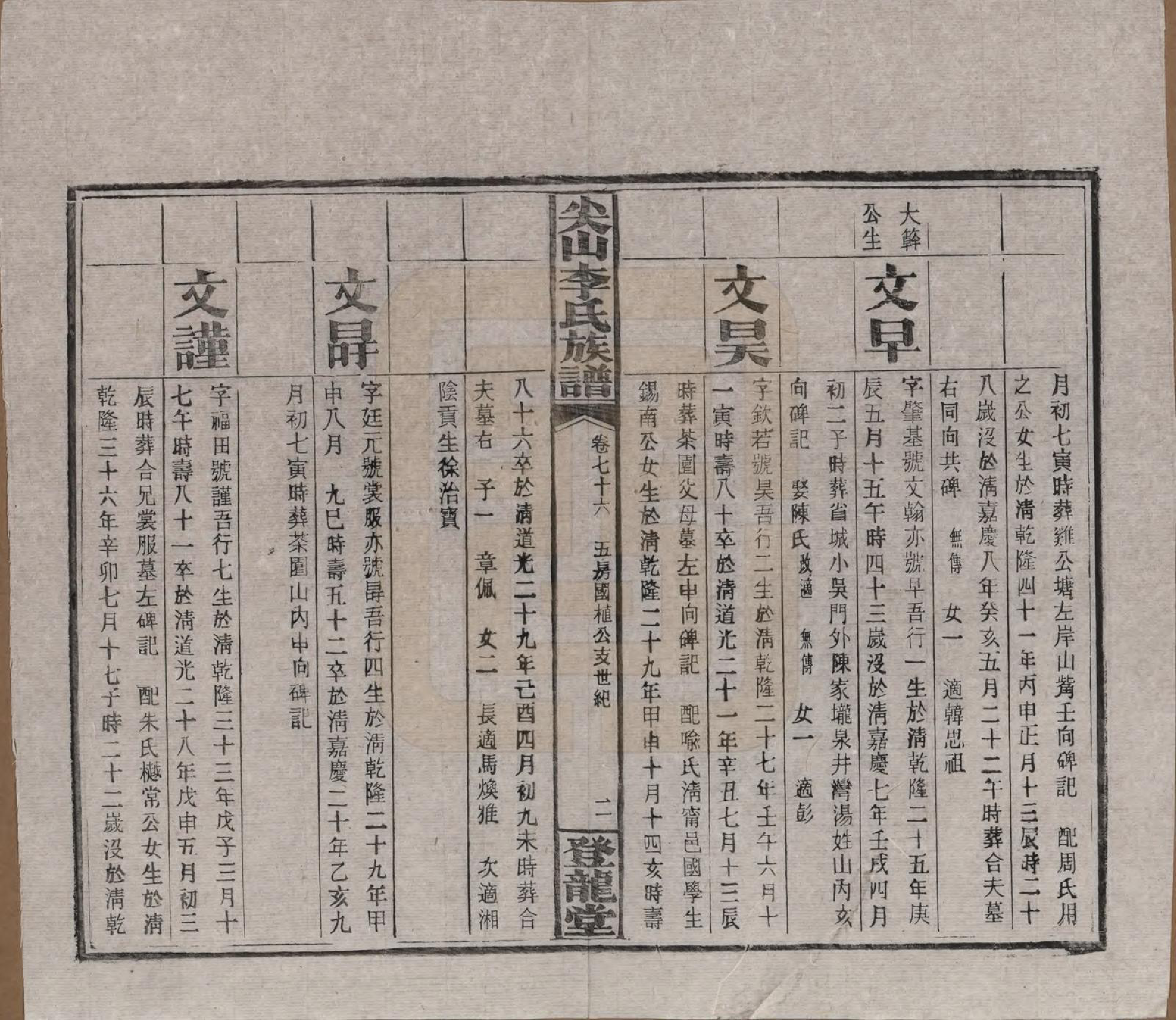 GTJP0801.李.湖南长沙.尖山李氏族谱.民国38年（1949）_076.pdf_第2页