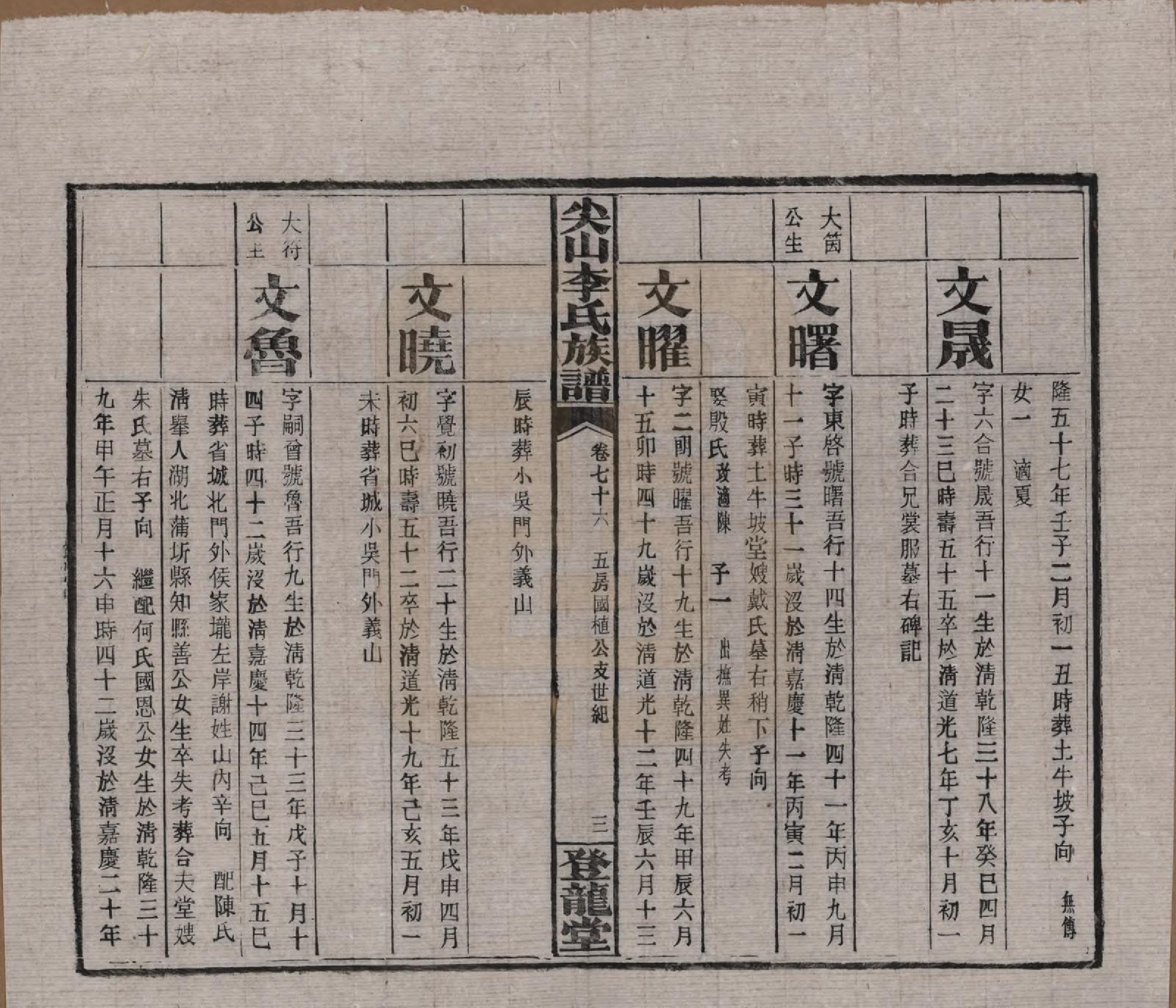 GTJP0801.李.湖南长沙.尖山李氏族谱.民国38年（1949）_076.pdf_第3页